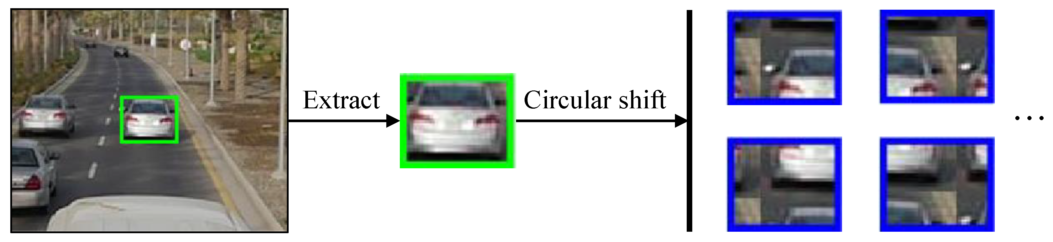 Remotesensing 11 00549 g002