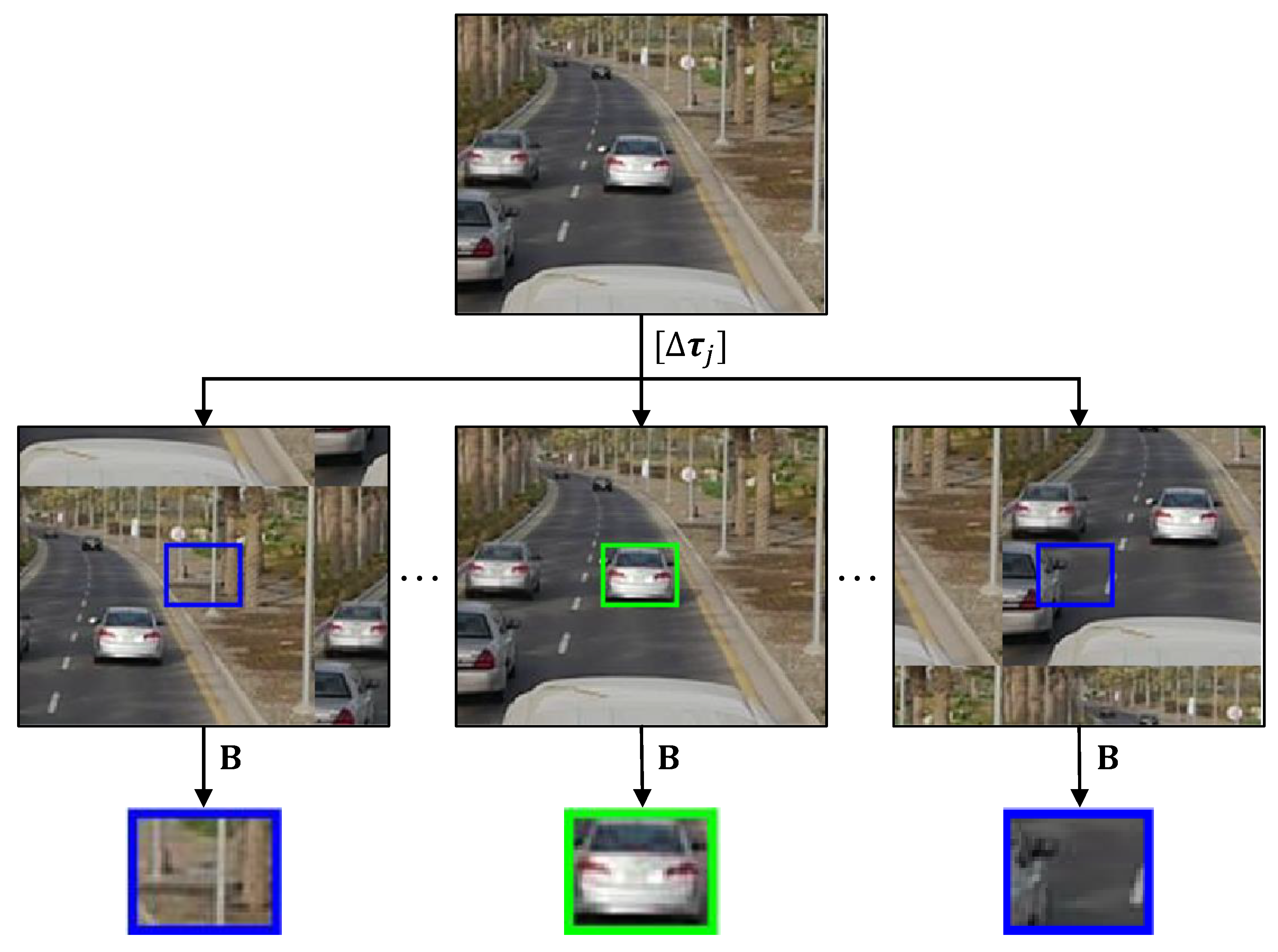 Remotesensing 11 00549 g003