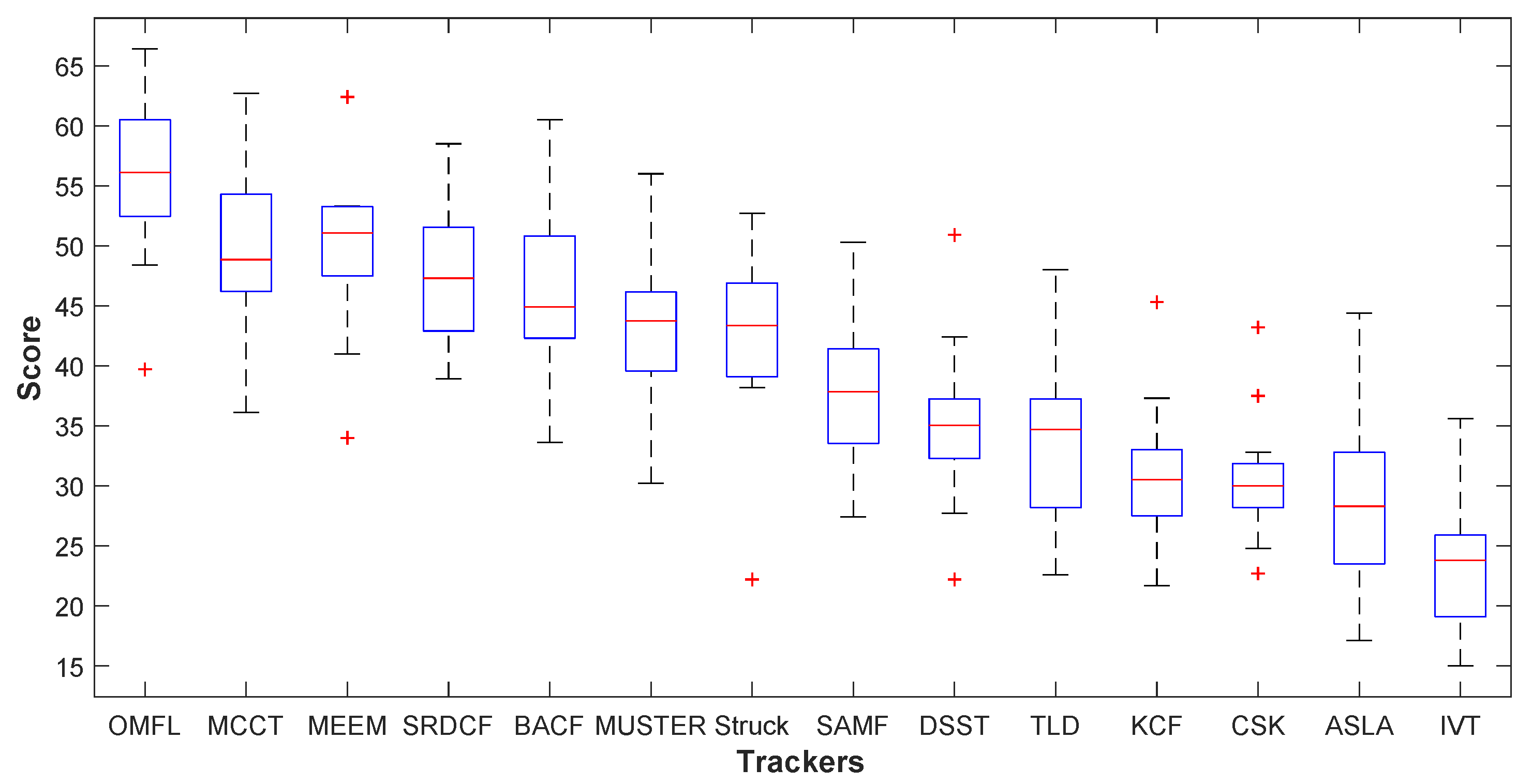 Remotesensing 11 00549 g011