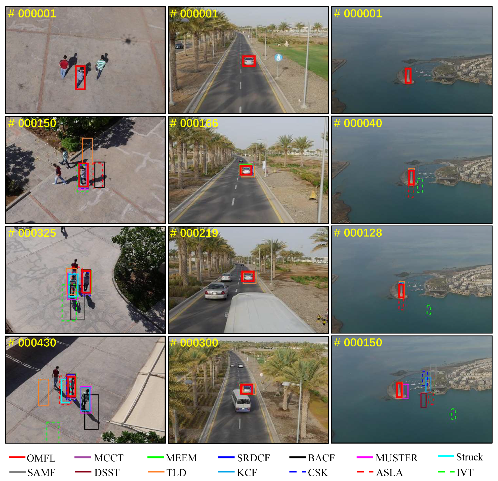 Remotesensing 11 00549 g013