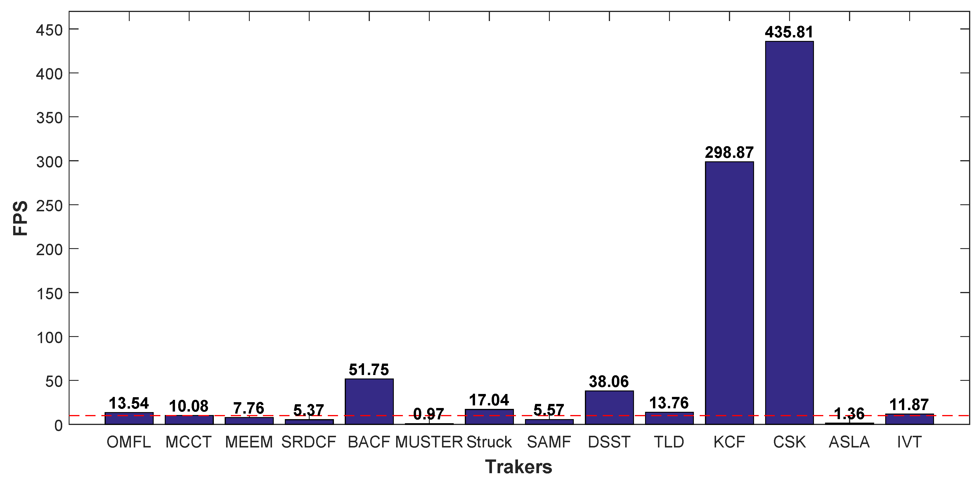 Remotesensing 11 00549 g016