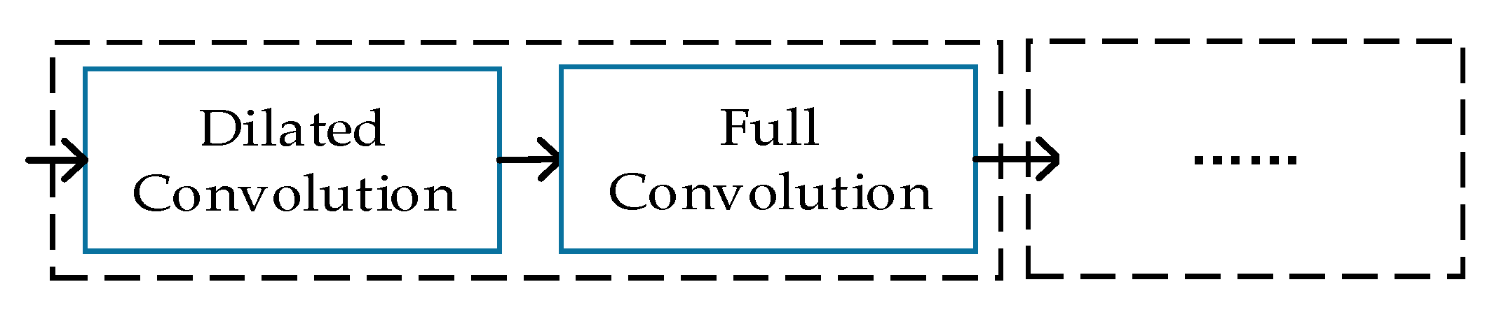 Remotesensing 11 00552 g004