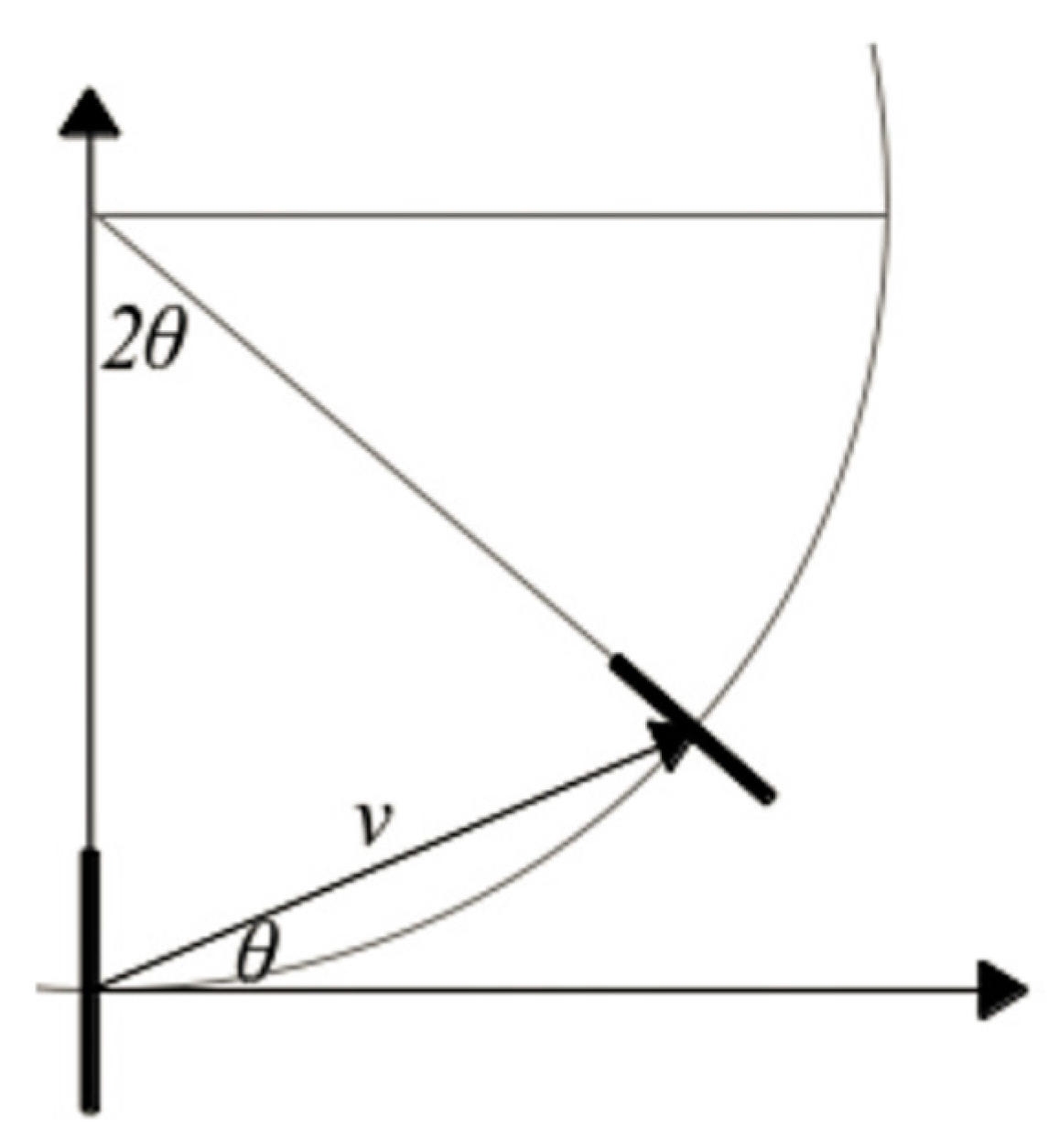 Remotesensing 11 00552 g005