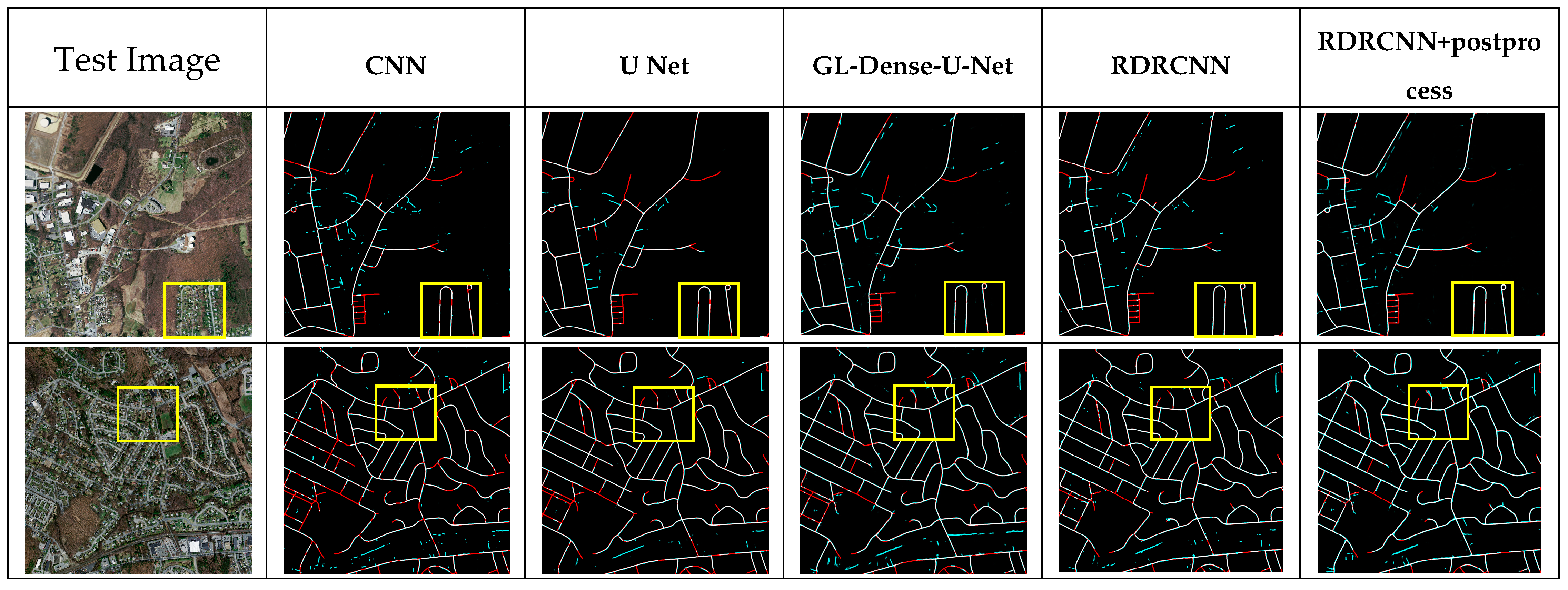 Remotesensing 11 00552 g008