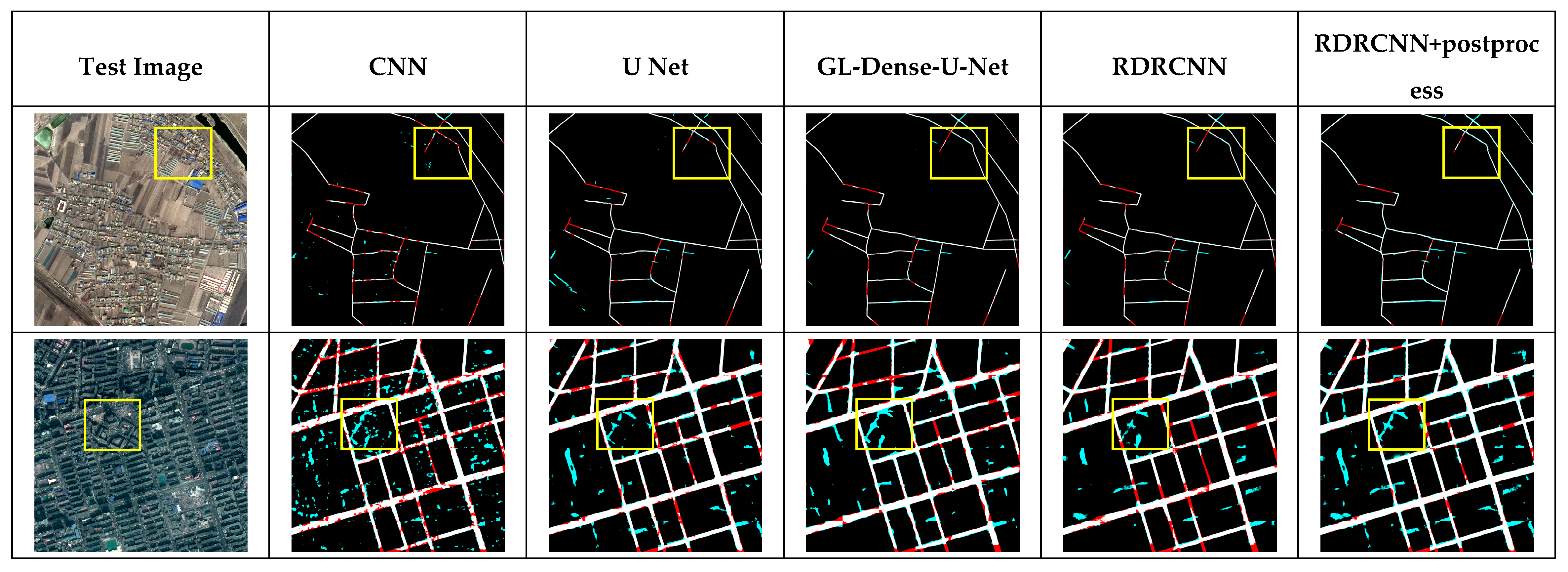 Remotesensing 11 00552 g010