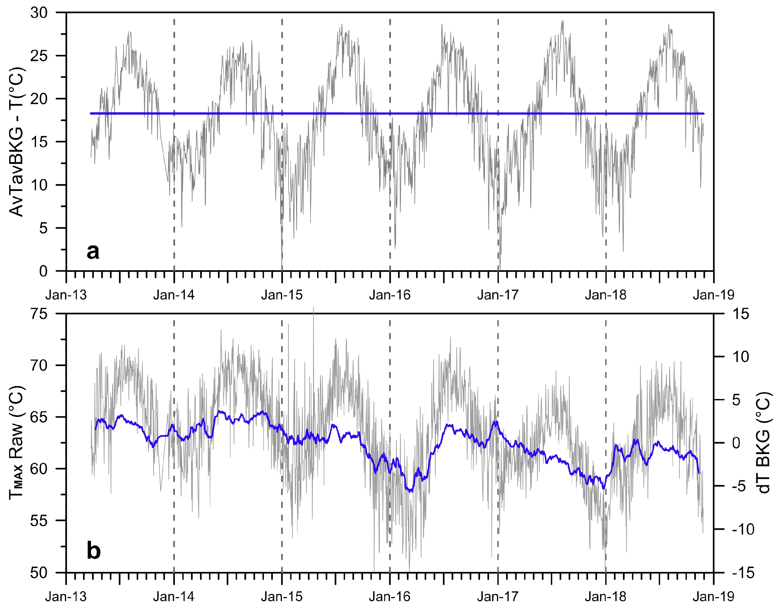 Remotesensing 11 00553 g004 Remotesensing 11 00553 g004