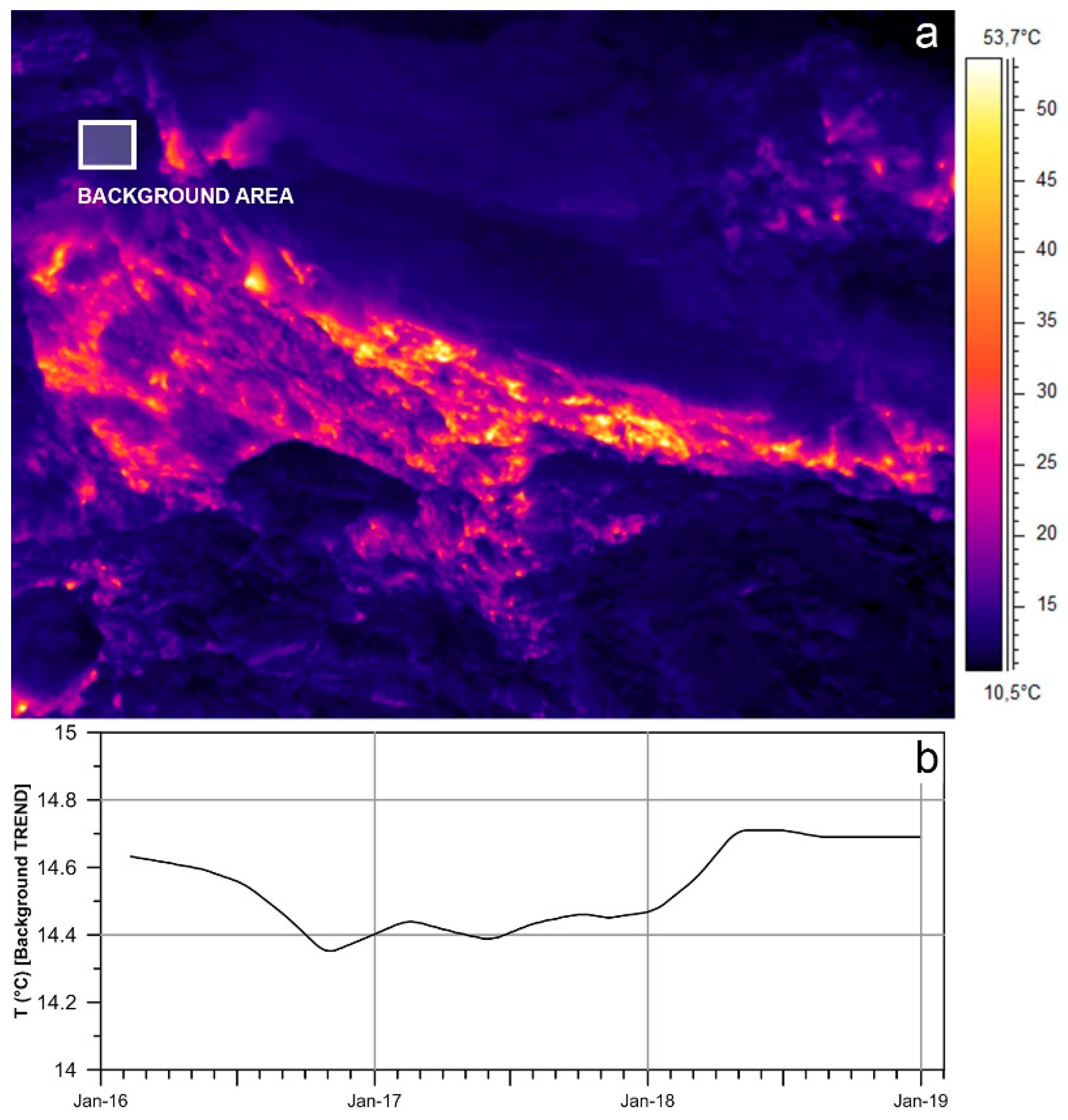 Remotesensing 11 00553 g009 Remotesensing 11 00553 g009