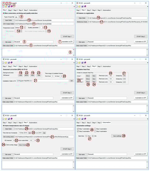 Remotesensing 11 00553 g0a1 550