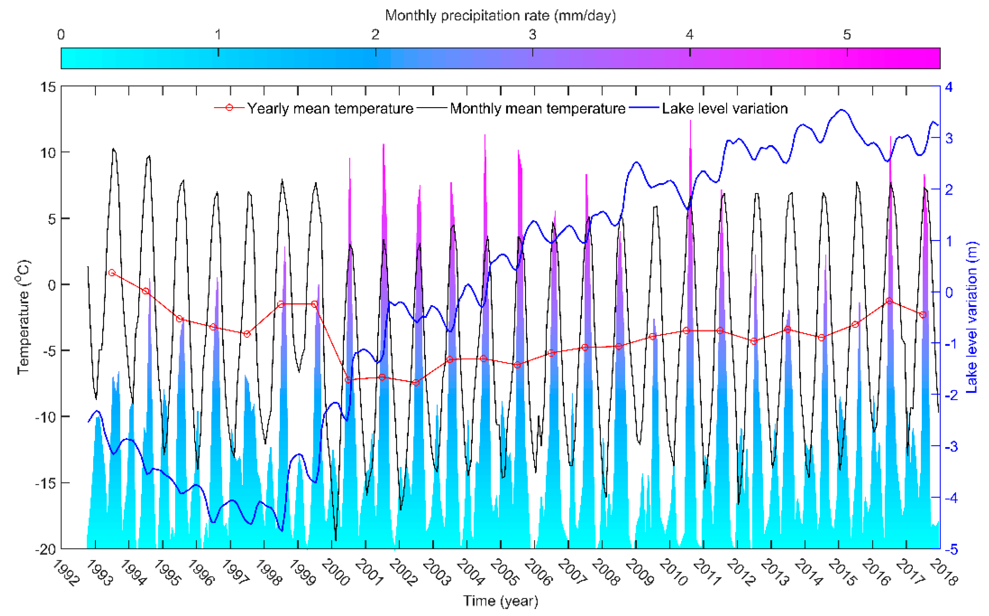 Remotesensing 11 00558 g012