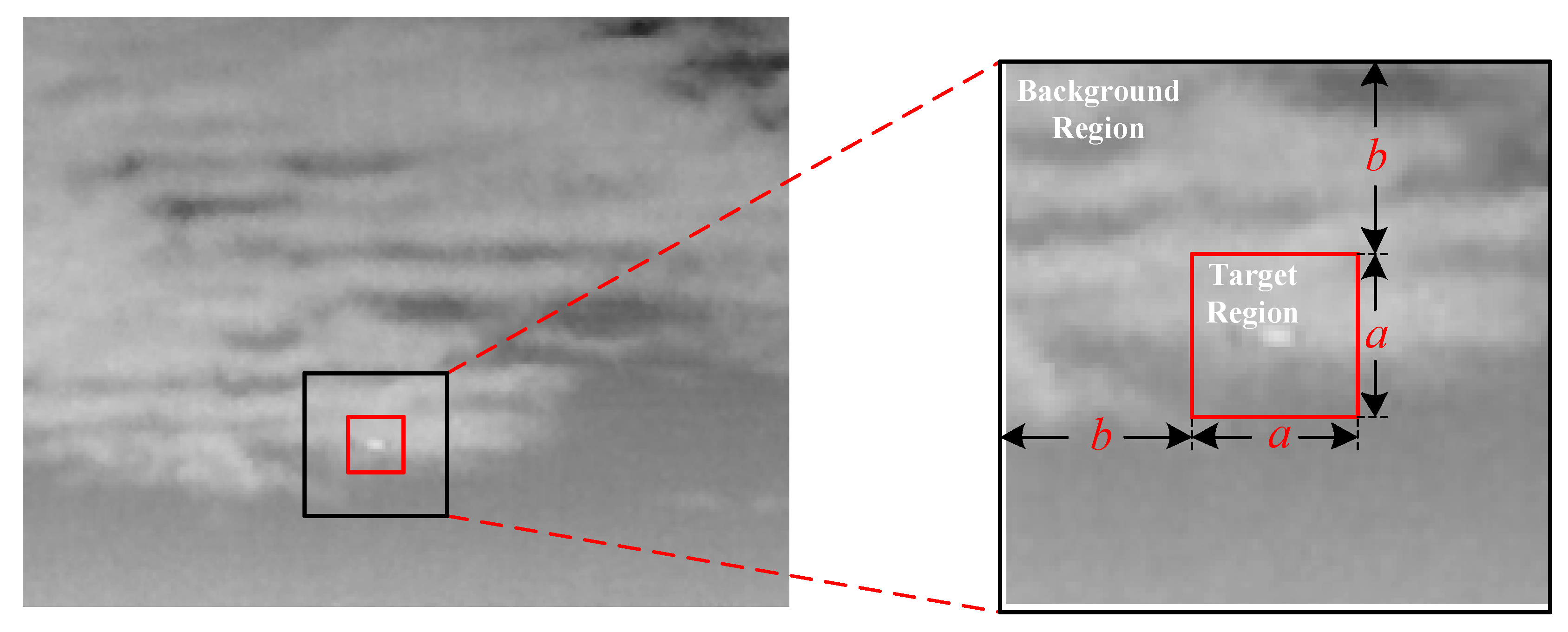 Remotesensing 11 00559 g006