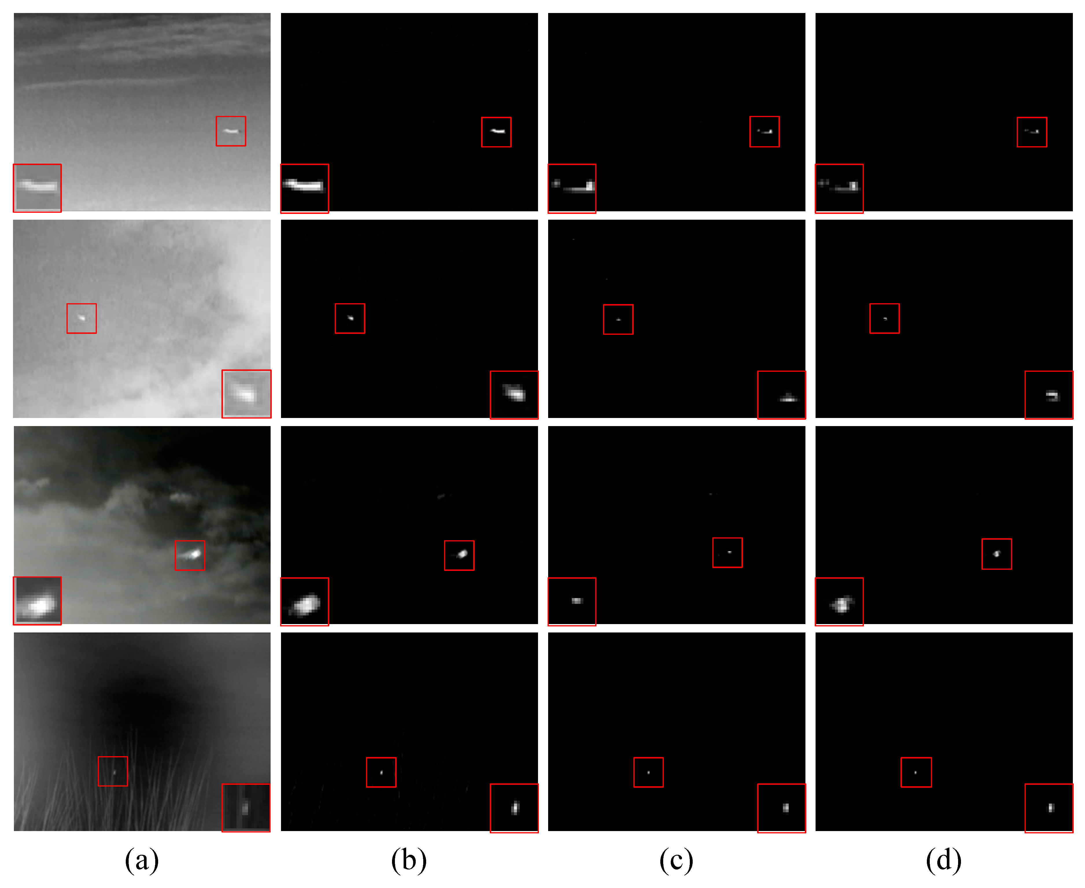 Remotesensing 11 00559 g008