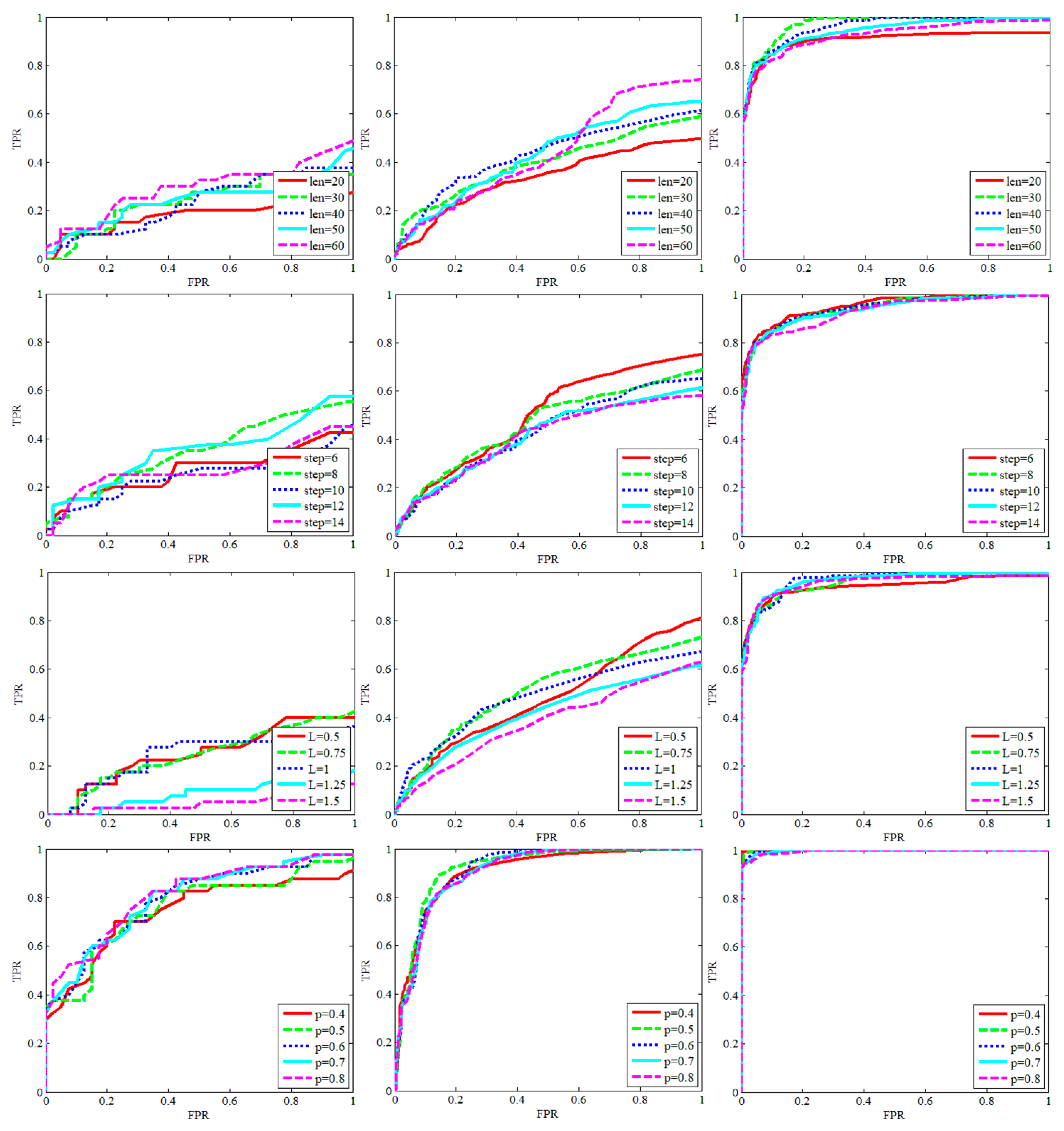 Remotesensing 11 00559 g011