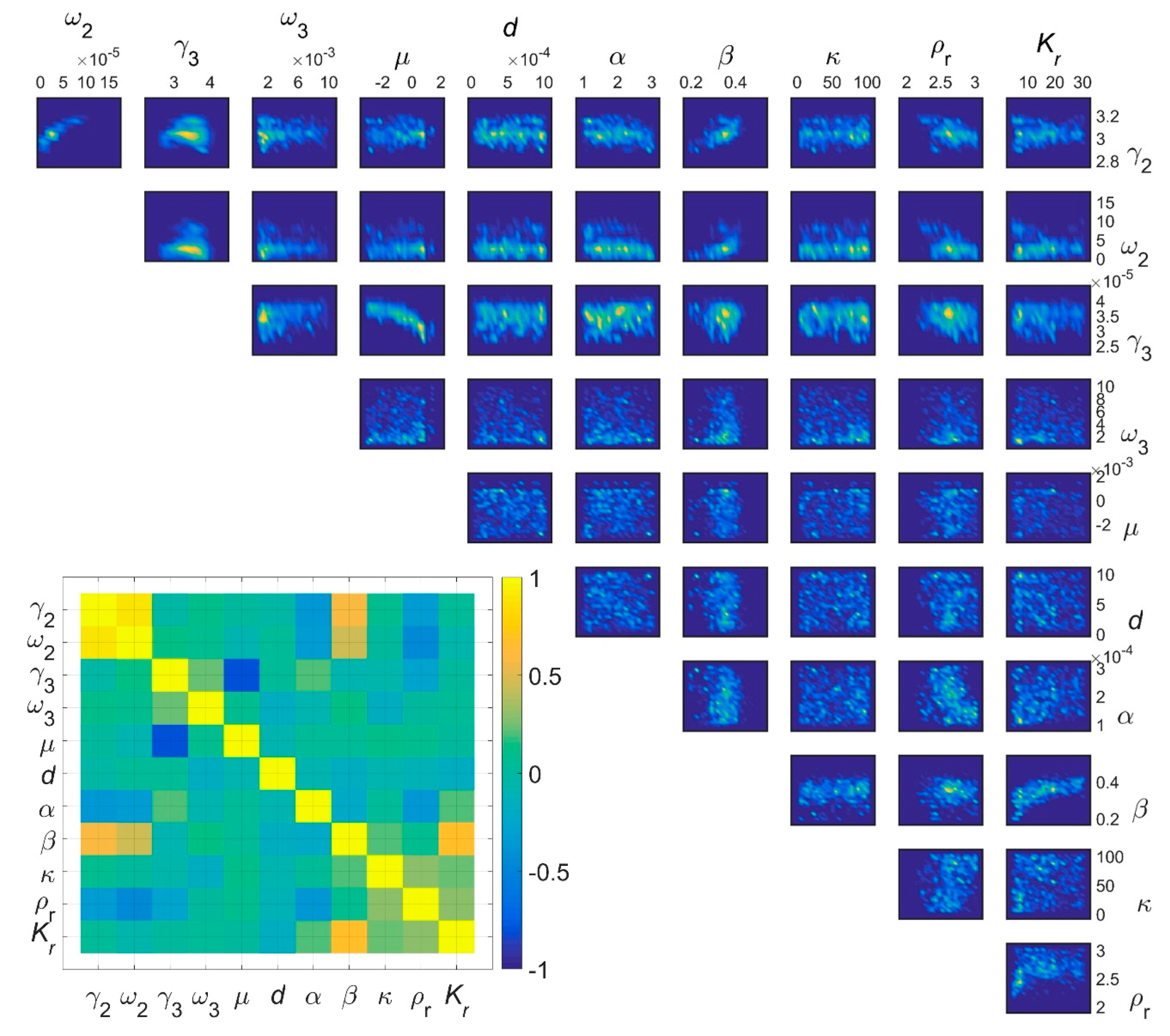 Remotesensing 11 00562 g005