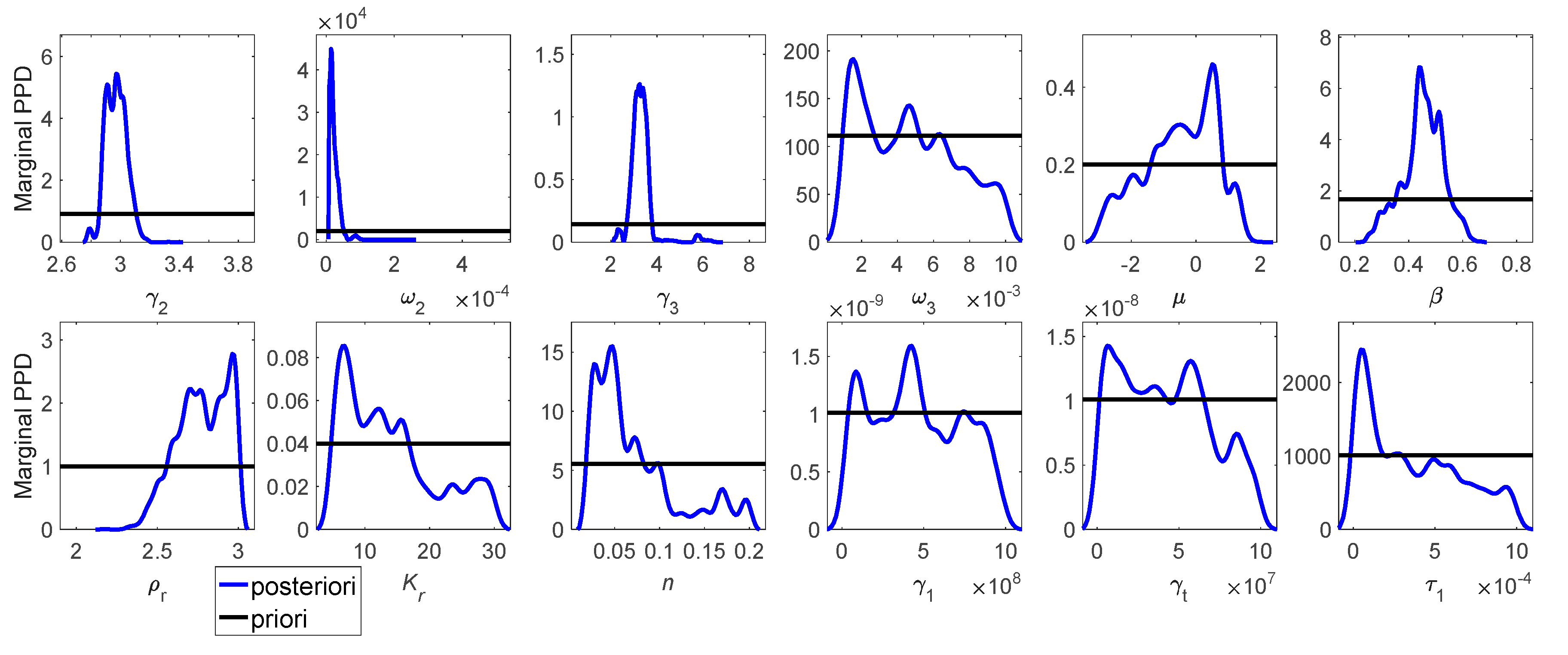 Remotesensing 11 00562 g006