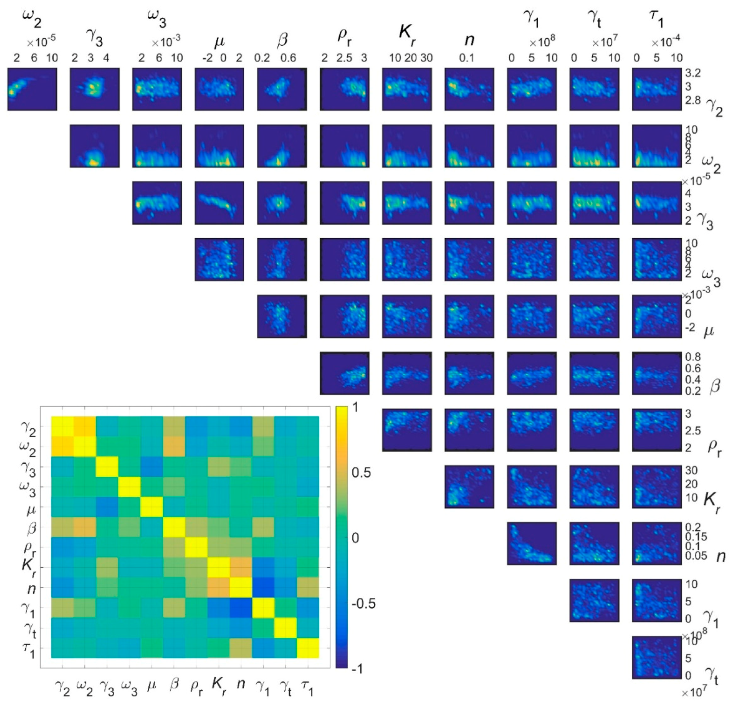 Remotesensing 11 00562 g007