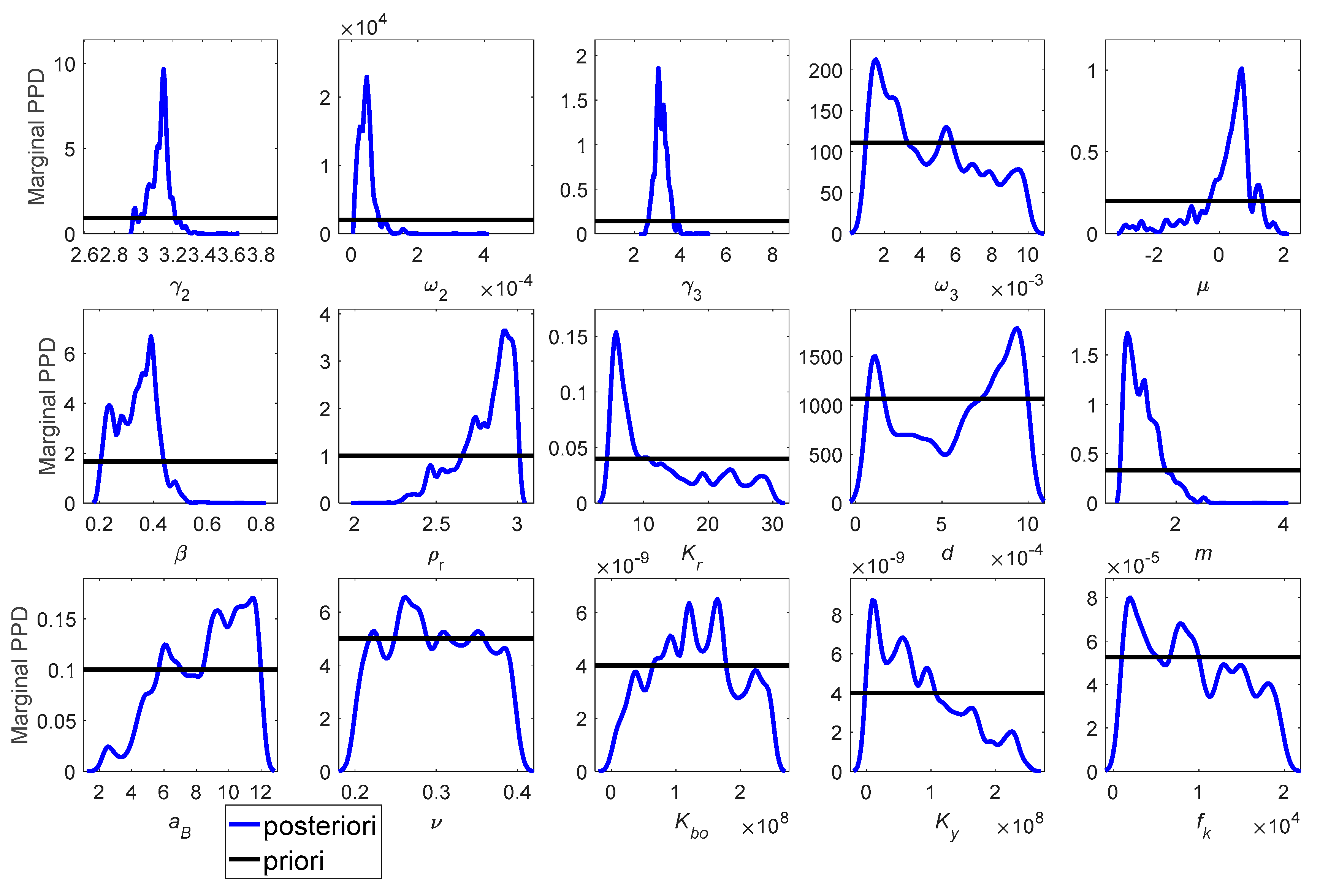 Remotesensing 11 00562 g008
