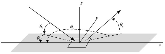 Remotesensing 11 00562 g0a1