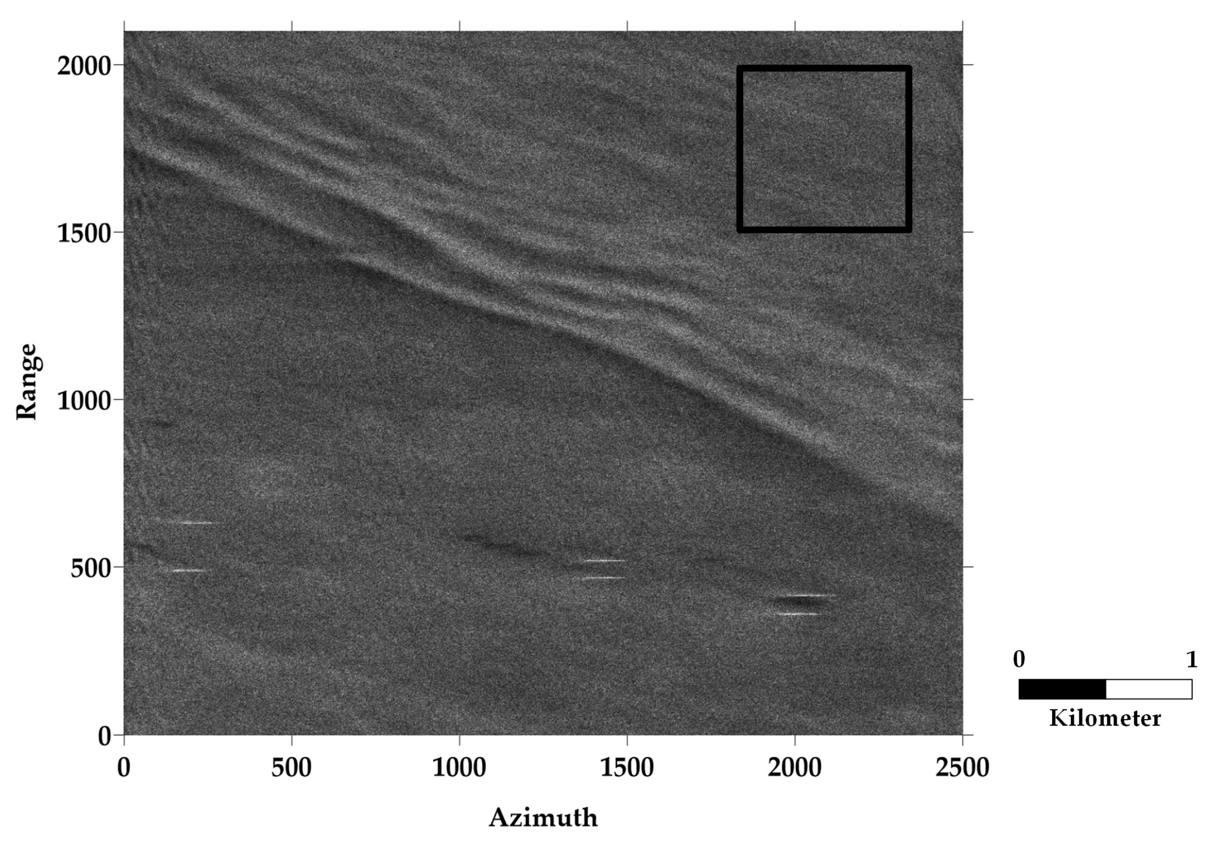 Remotesensing 11 00564 g007