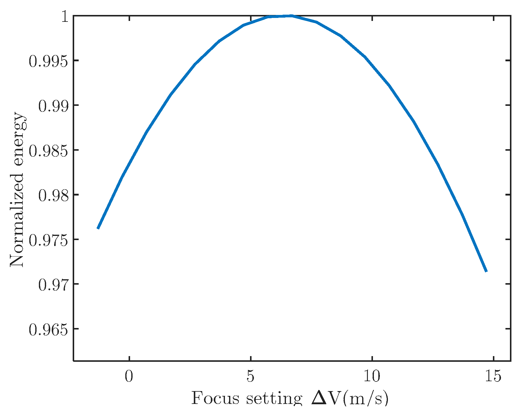 Remotesensing 11 00564 g015