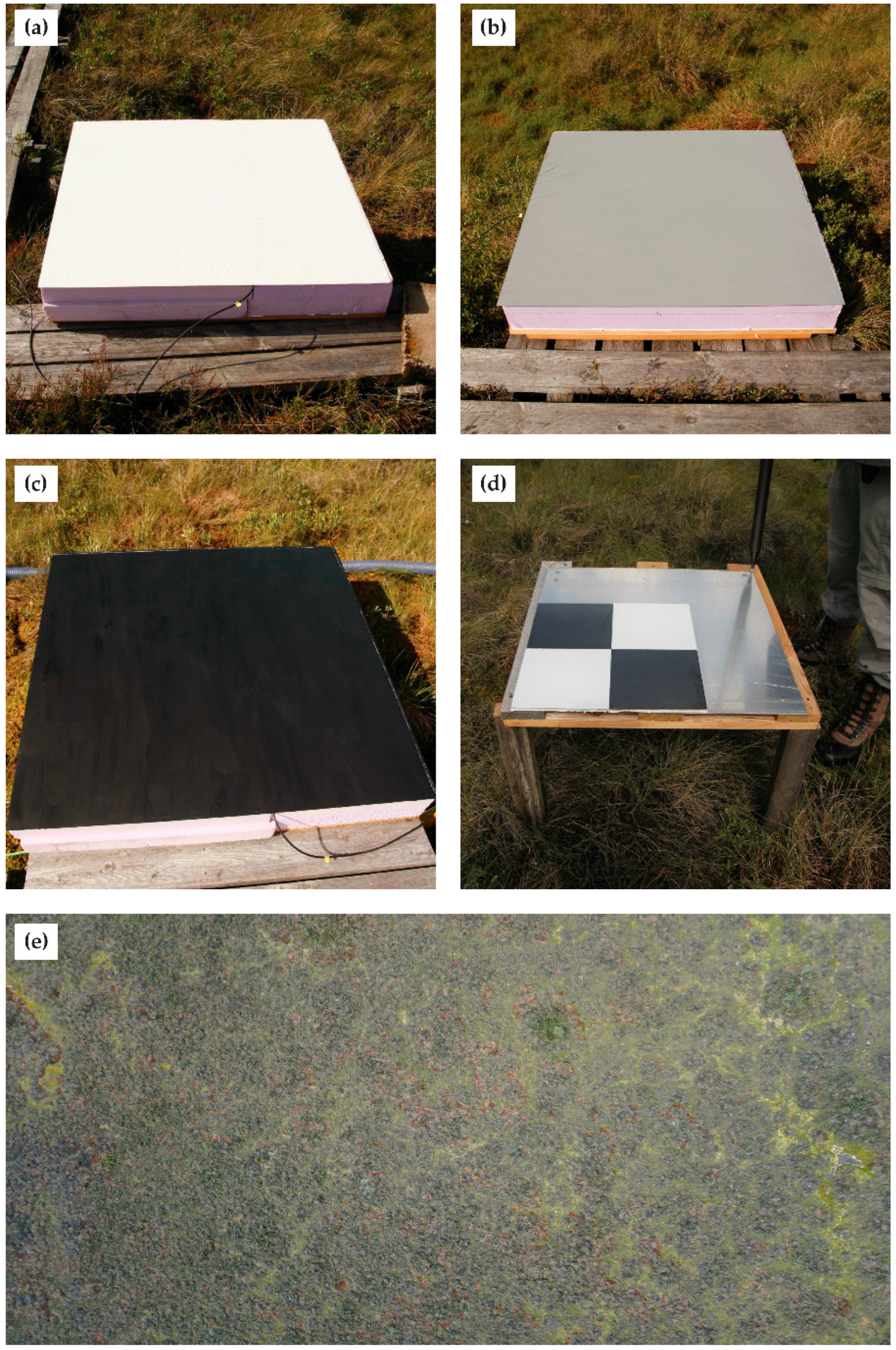 Remotesensing 11 00567 g001 Remotesensing 11 00567 g001