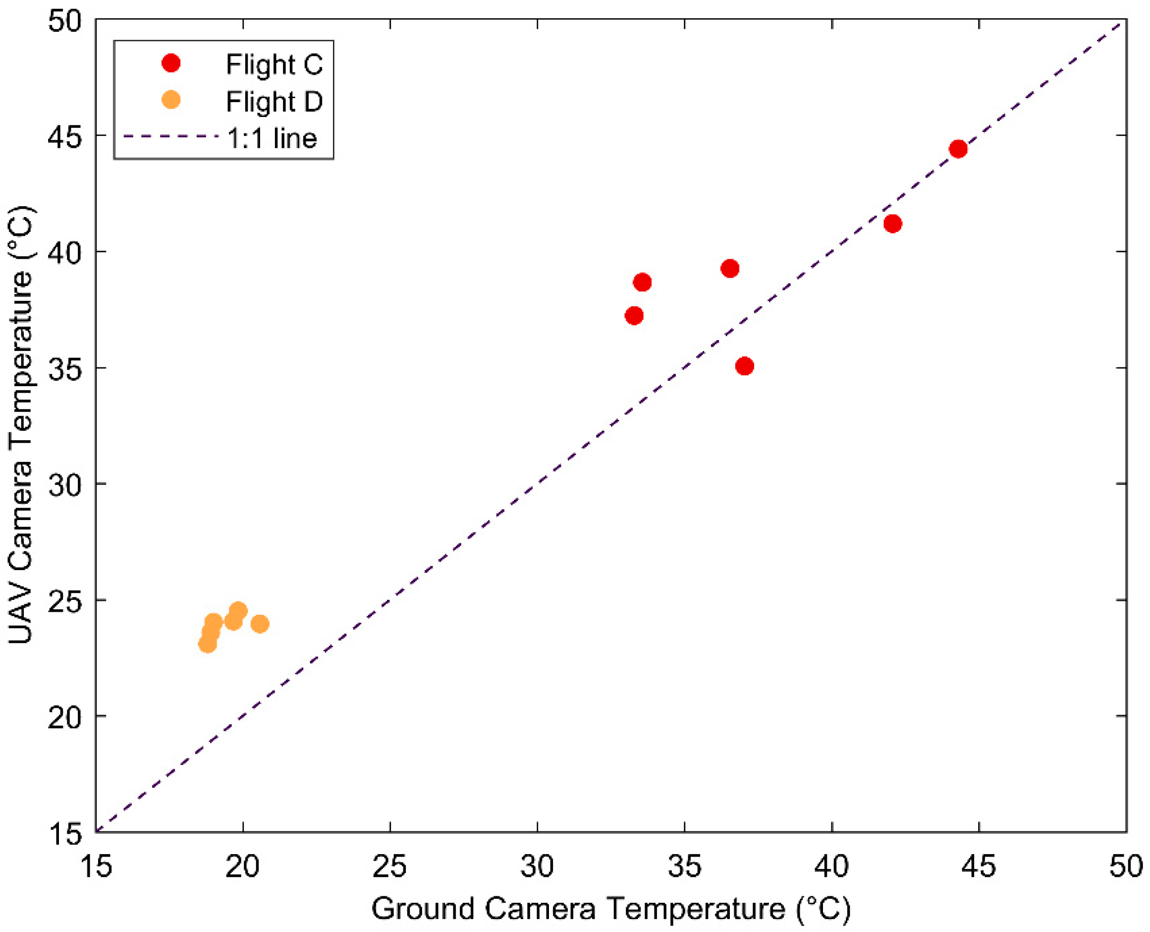 Remotesensing 11 00567 g009 Remotesensing 11 00567 g009