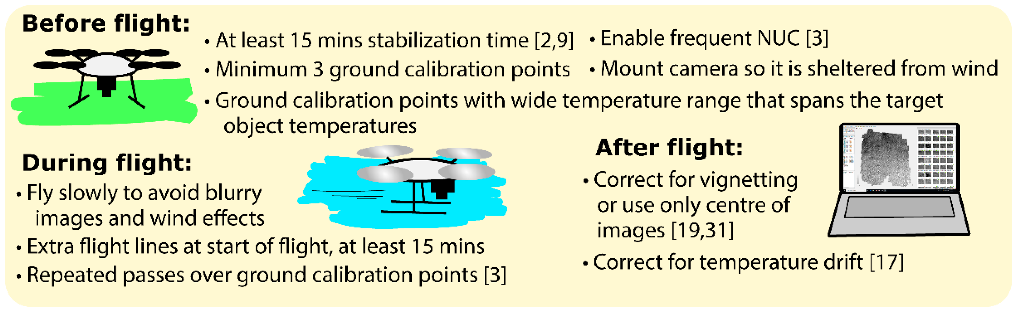 Remotesensing 11 00567 g010 Remotesensing 11 00567 g010