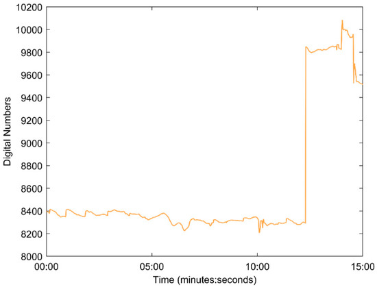 Remotesensing 11 00567 g0a2