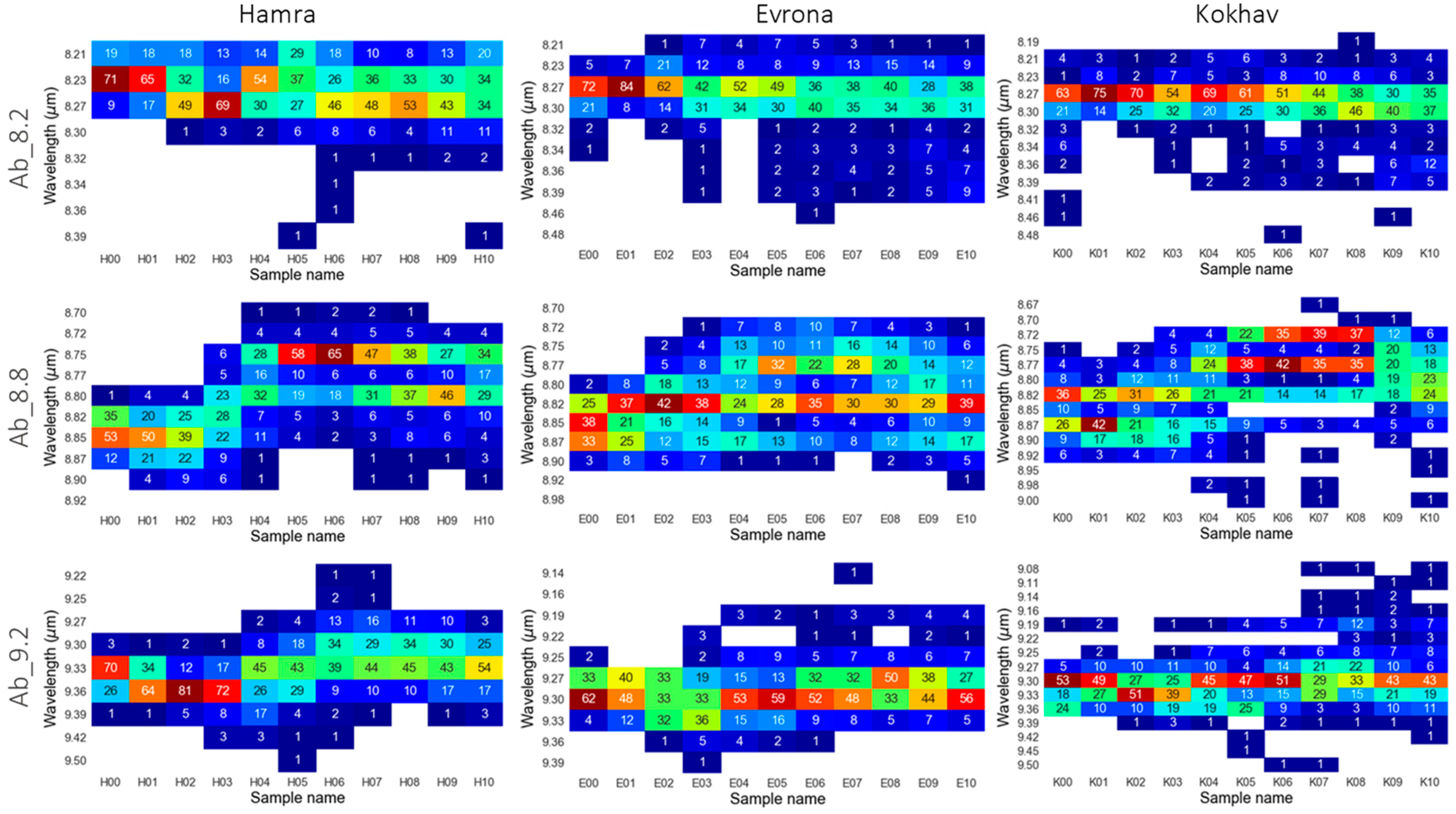 Remotesensing 11 00569 g004 Remotesensing 11 00569 g004