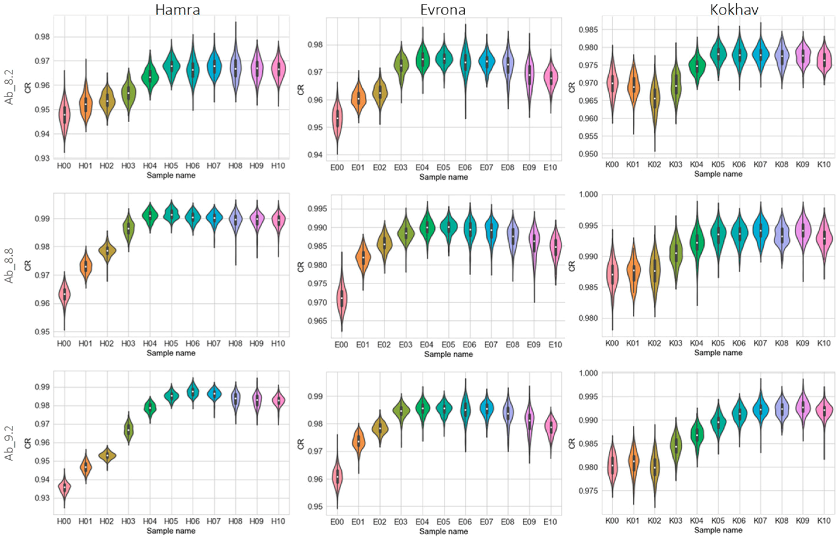 Remotesensing 11 00569 g005 Remotesensing 11 00569 g005