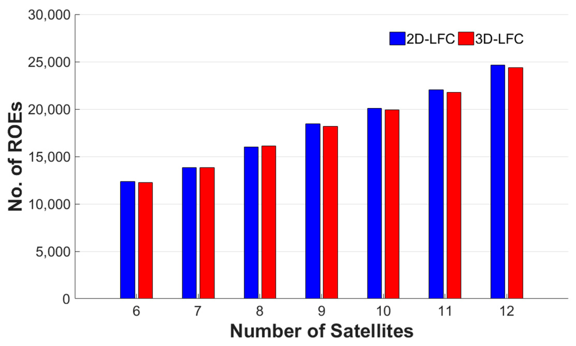 Remotesensing 11 00571 g004