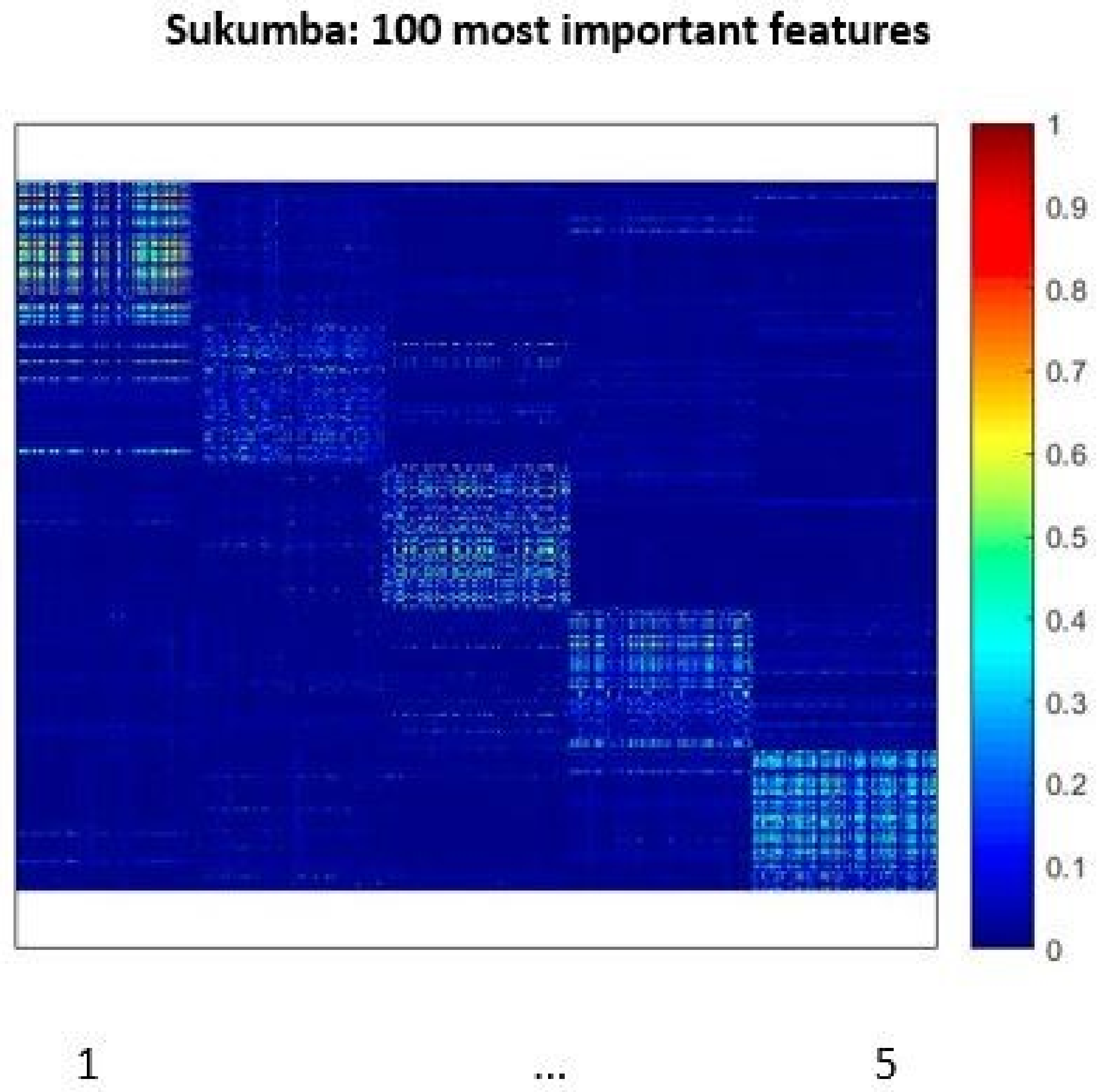 Remotesensing 11 00575 g008 Remotesensing 11 00575 g008