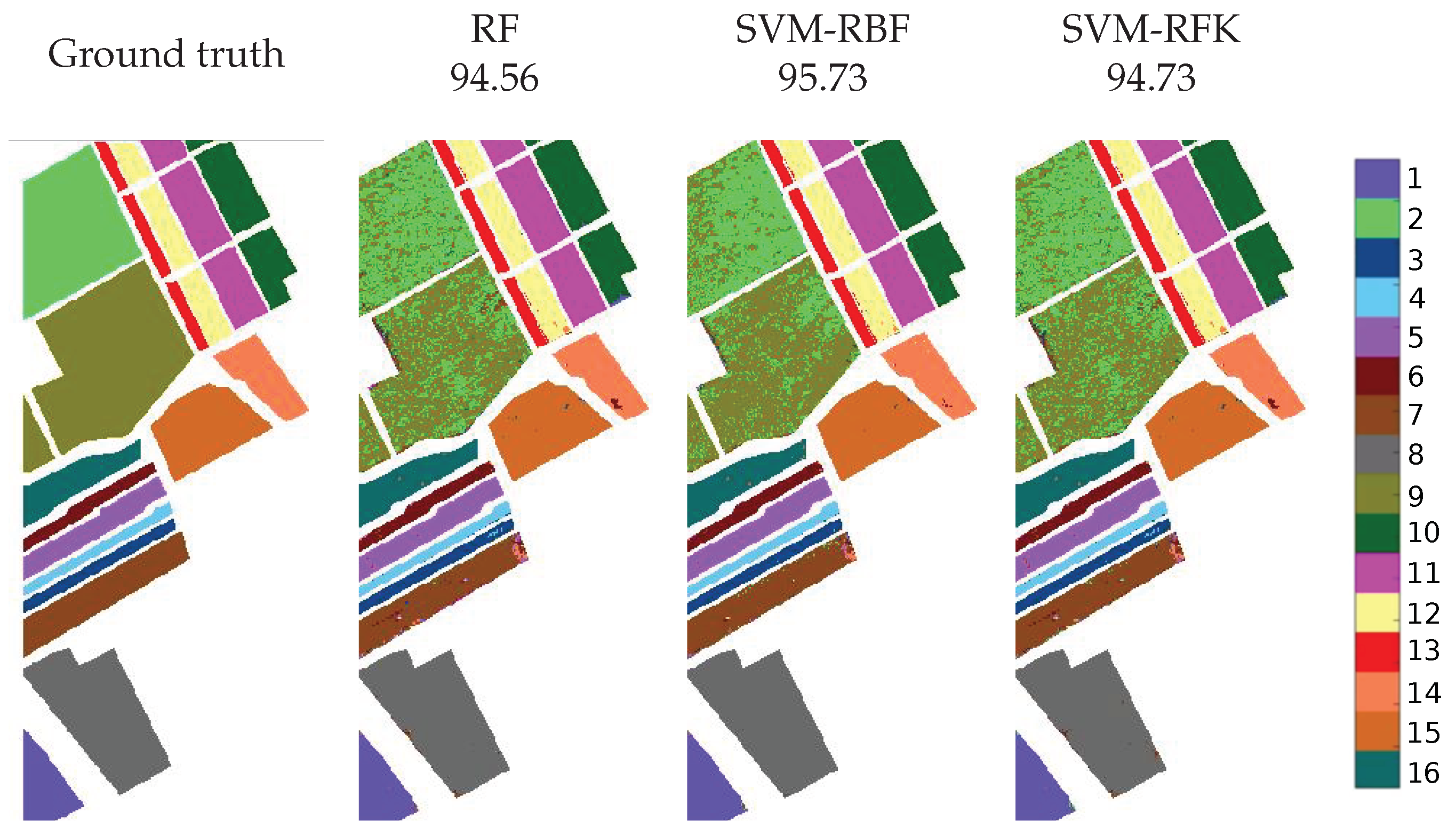 Remotesensing 11 00575 g010 Remotesensing 11 00575 g010
