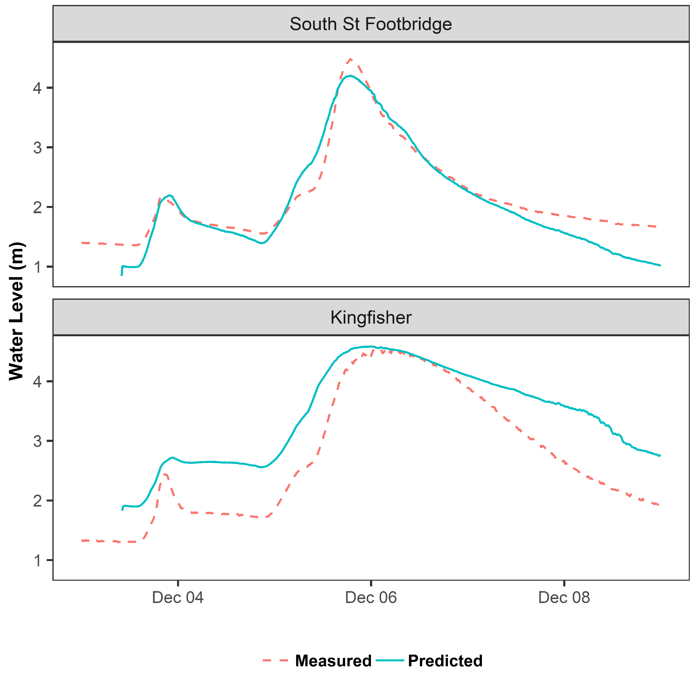 Remotesensing 11 00577 g003