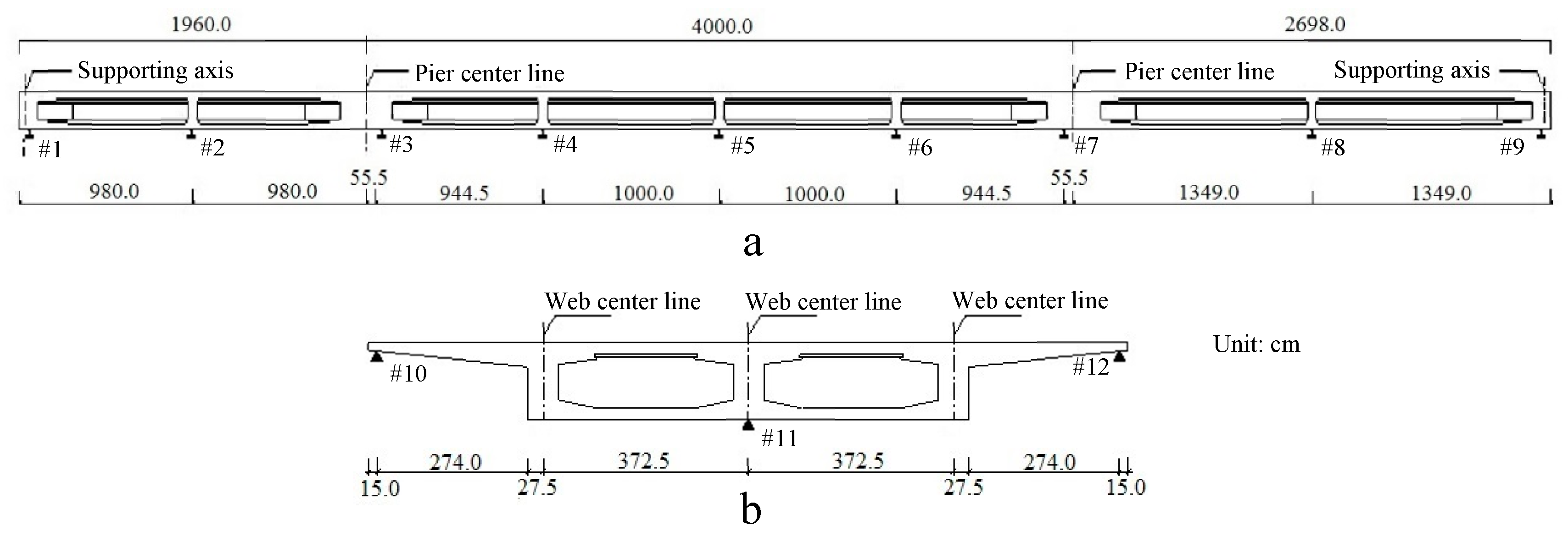 Remotesensing 11 00580 g003