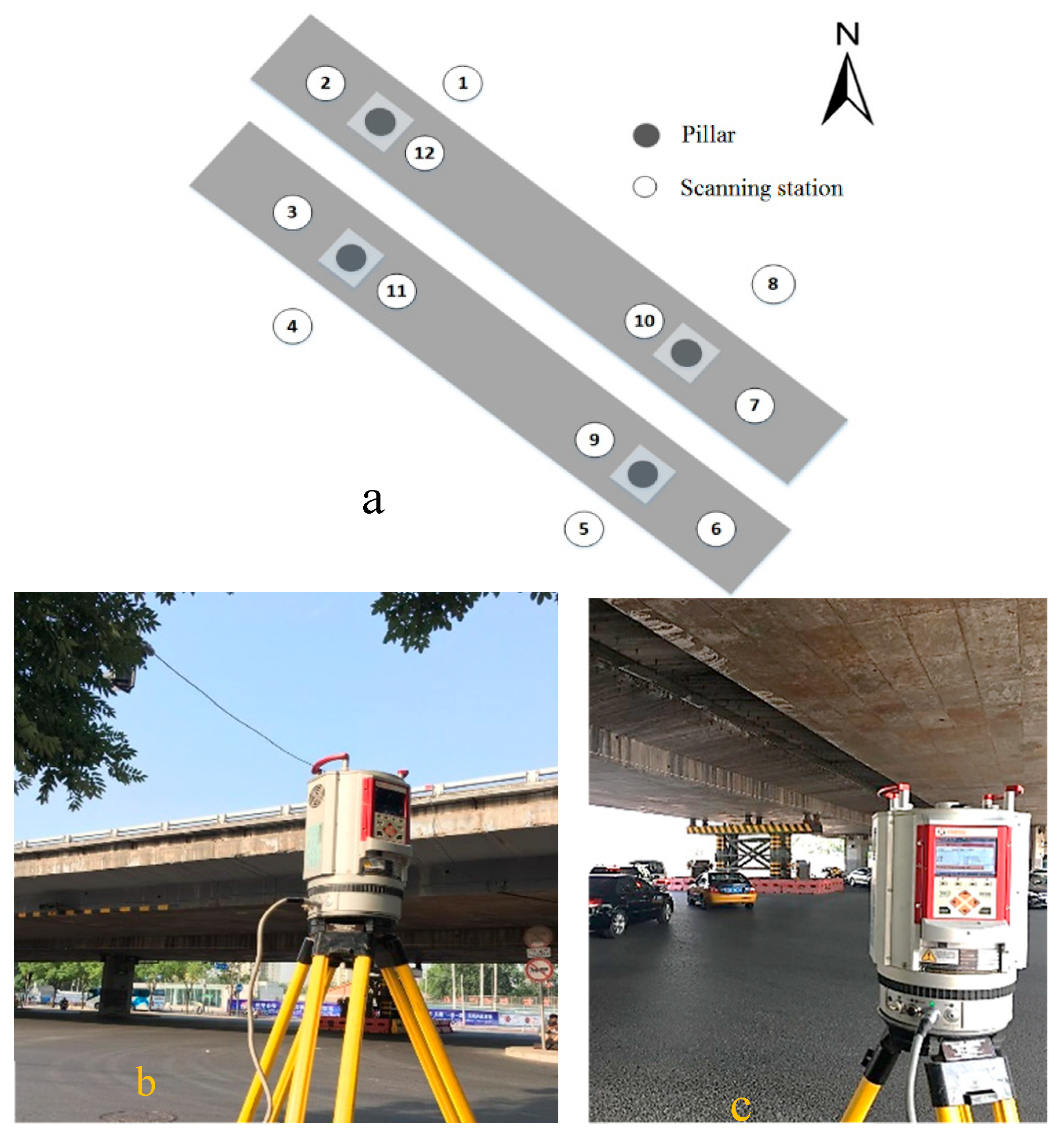 Remotesensing 11 00580 g005