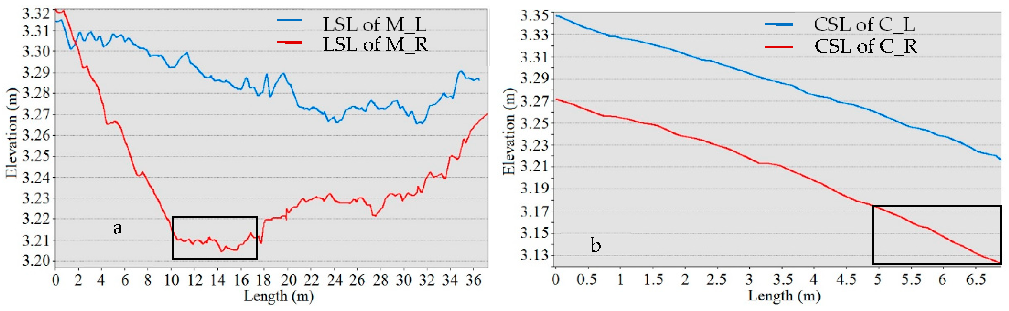 Remotesensing 11 00580 g010