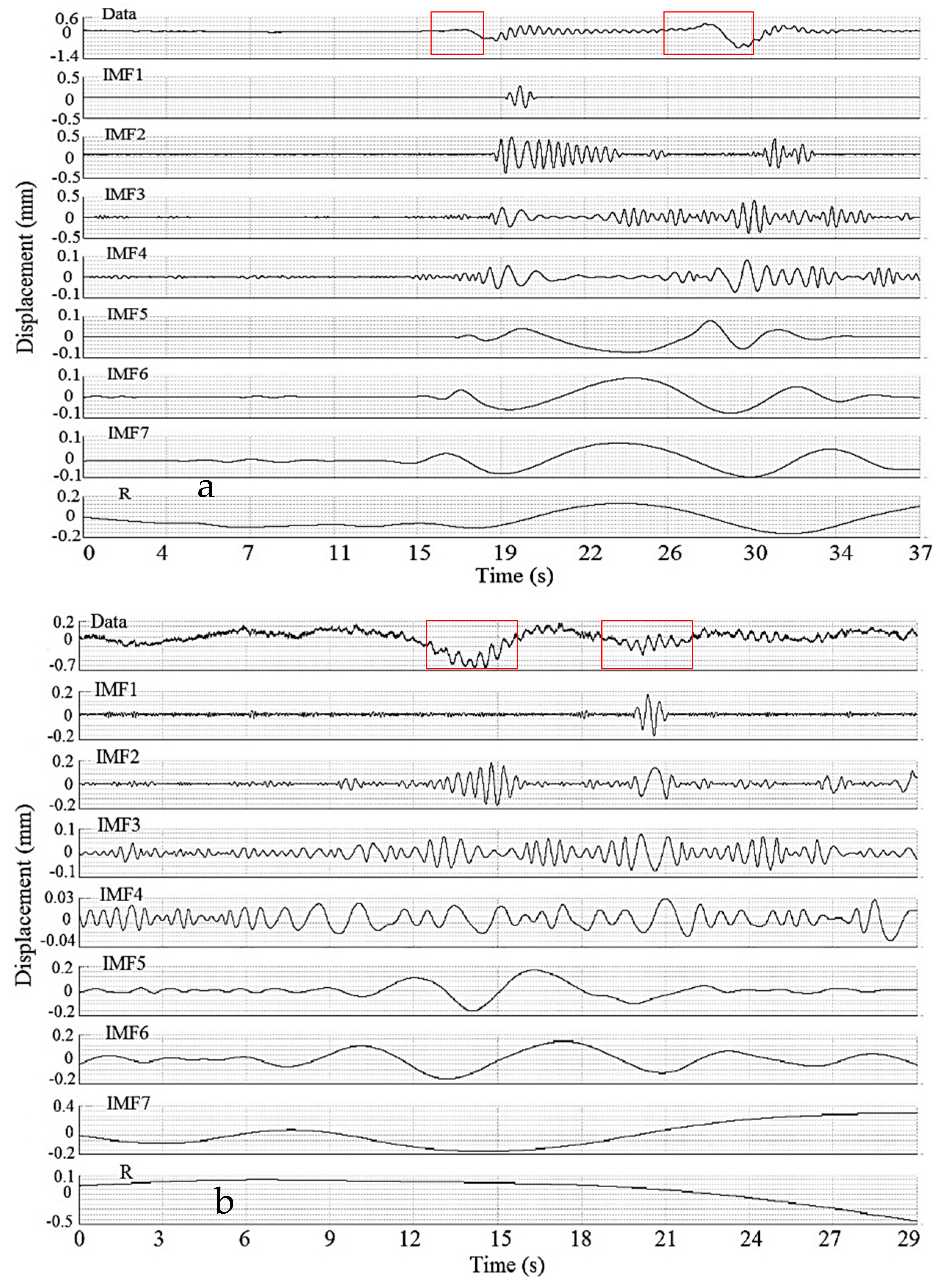 Remotesensing 11 00580 g011
