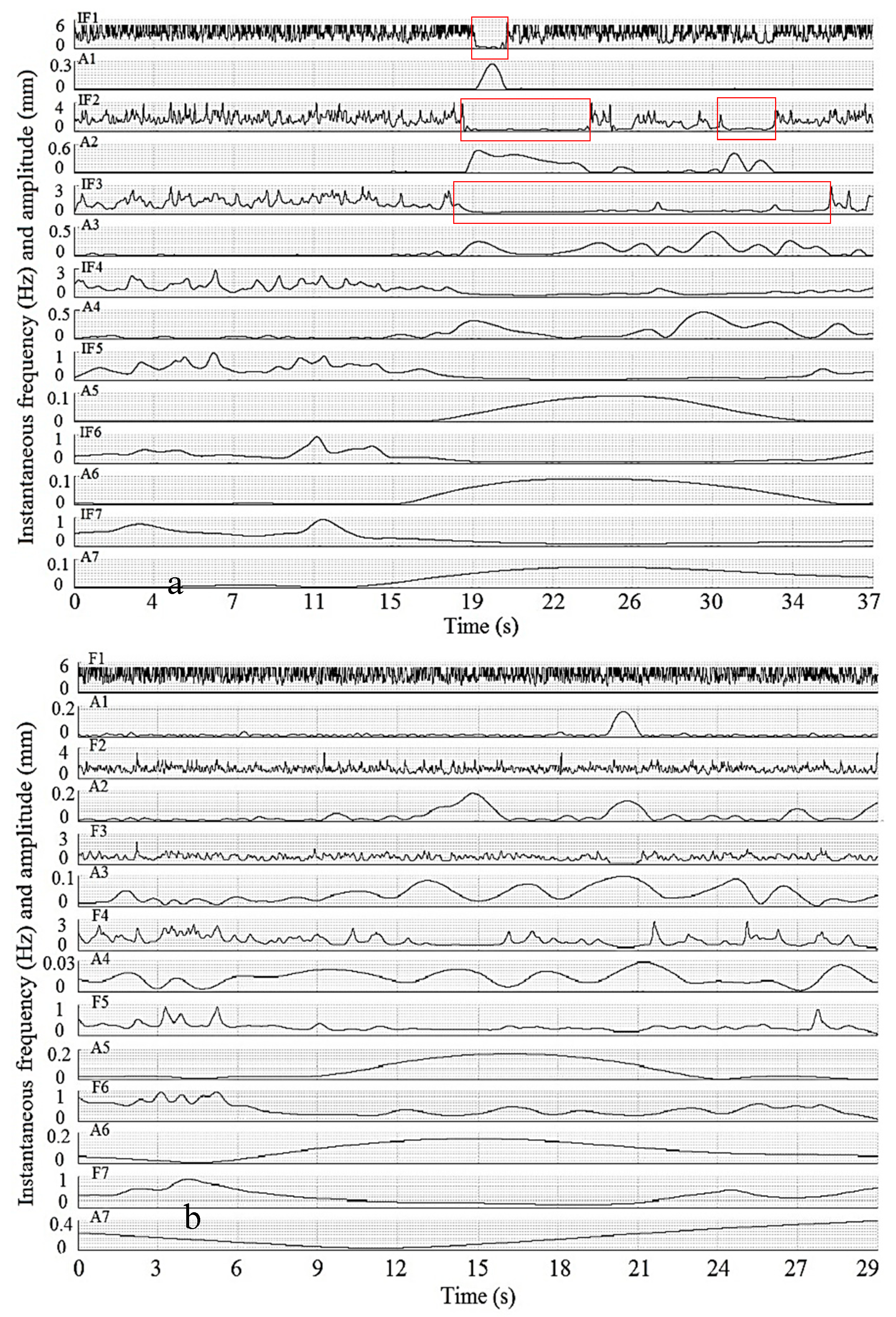 Remotesensing 11 00580 g012