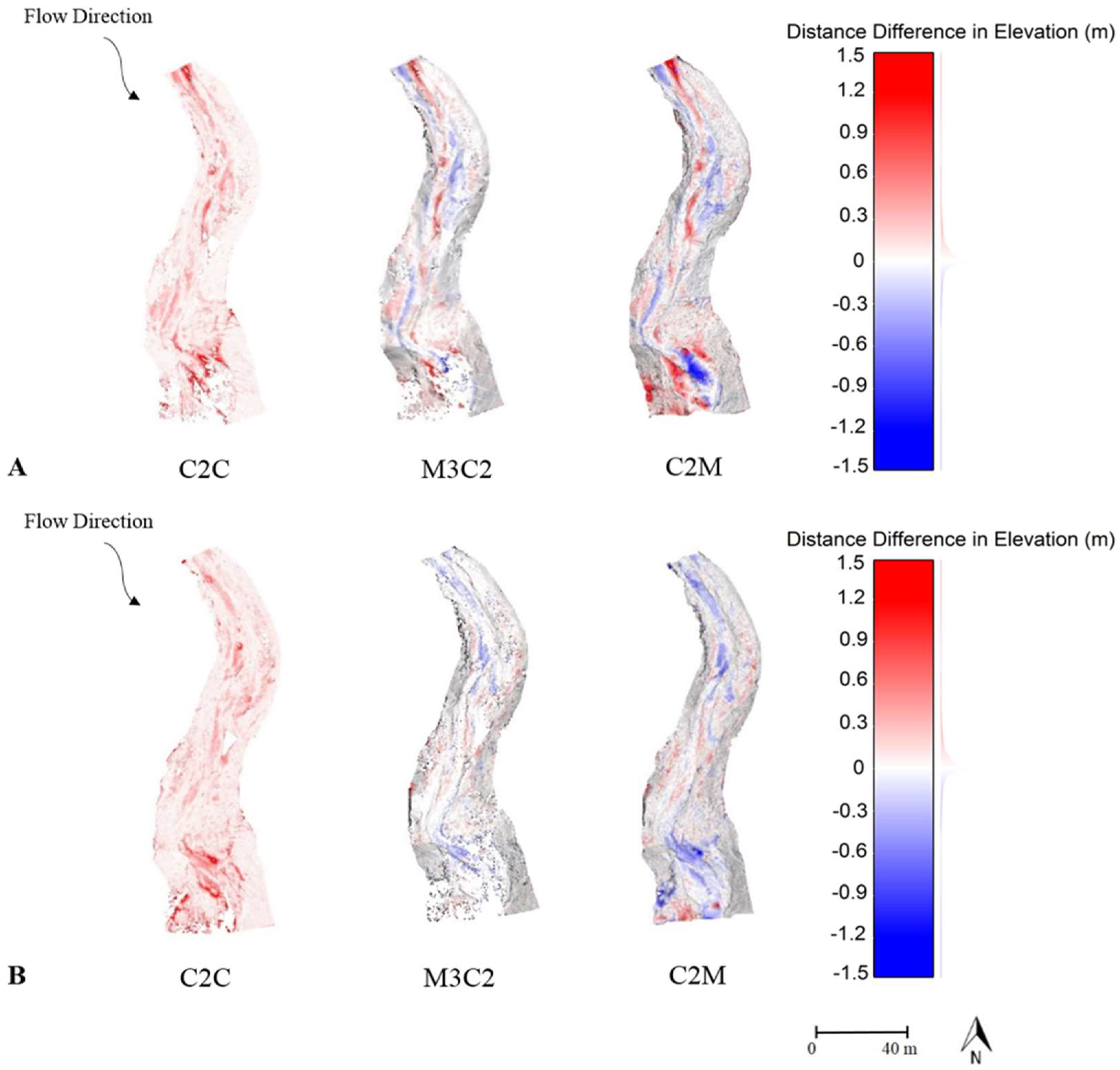 Remotesensing 11 00586 g005