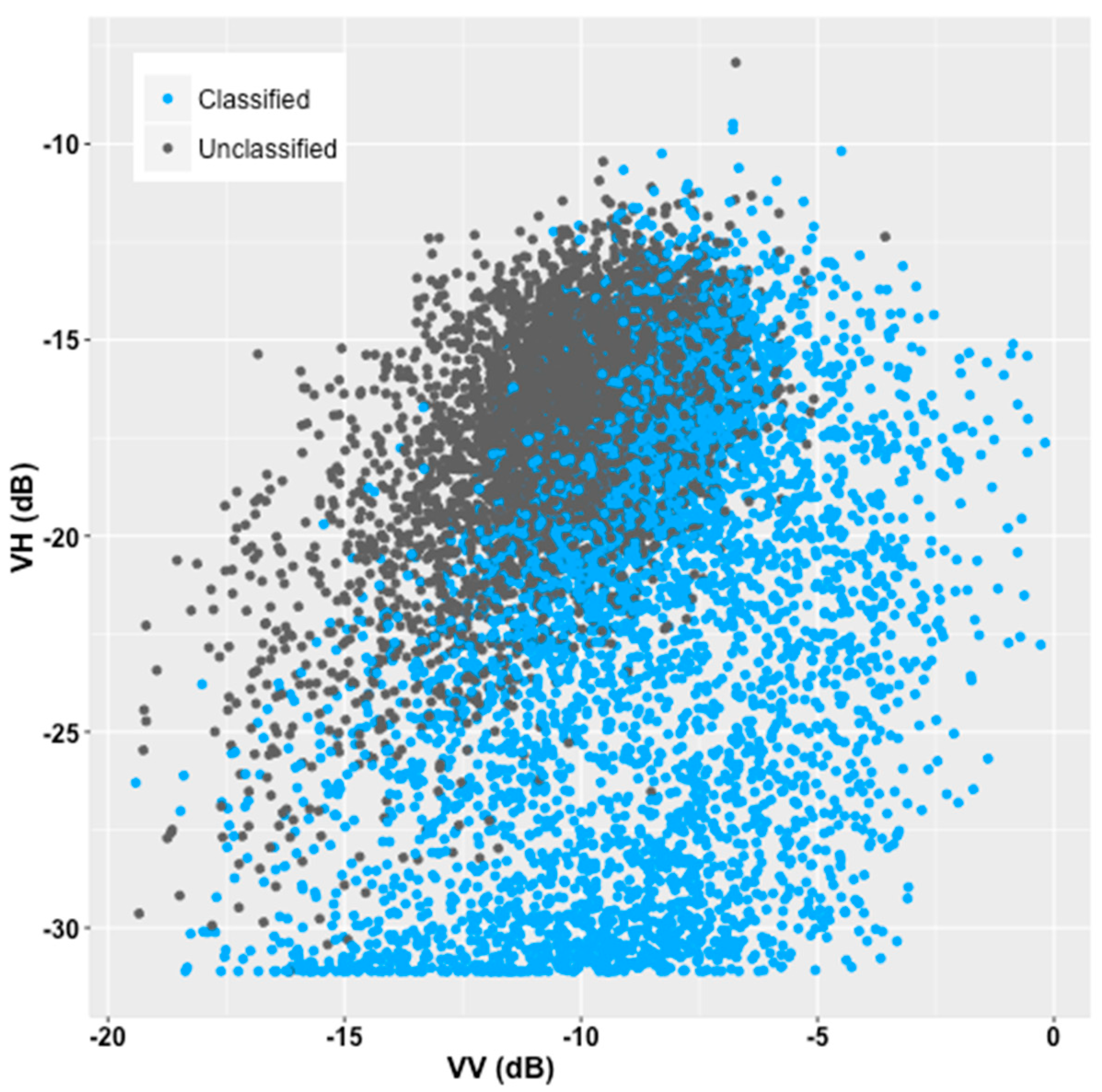 Remotesensing 11 00593 g008