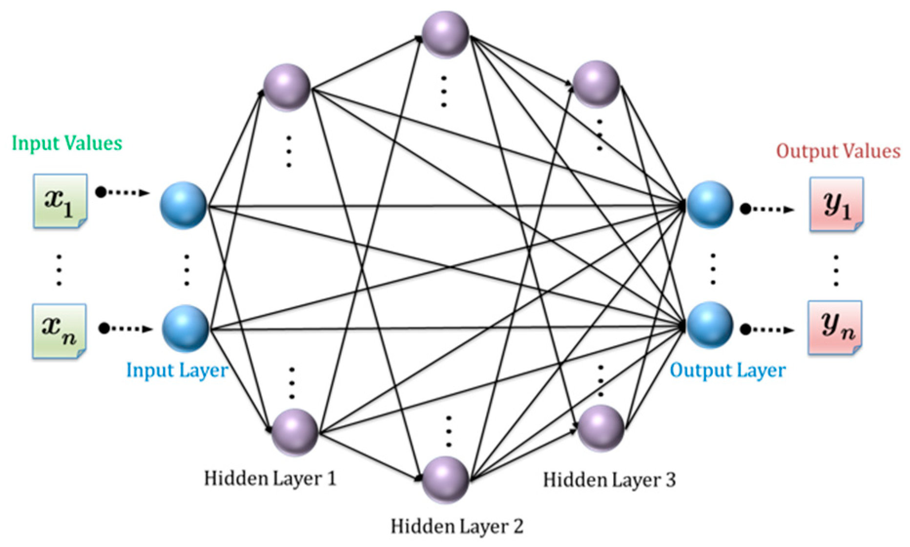 Remotesensing 11 00596 g008