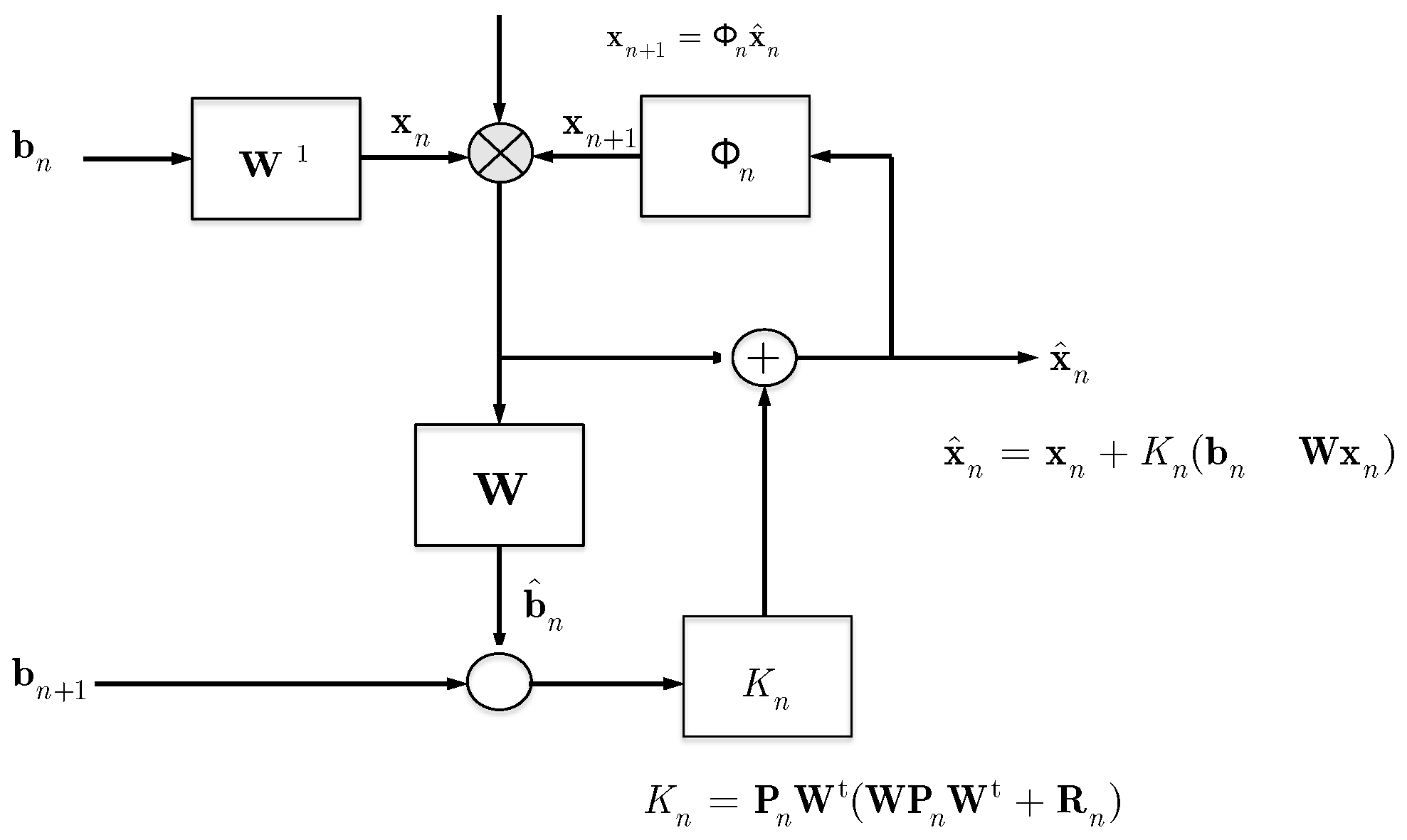 Remotesensing 11 00596 g009