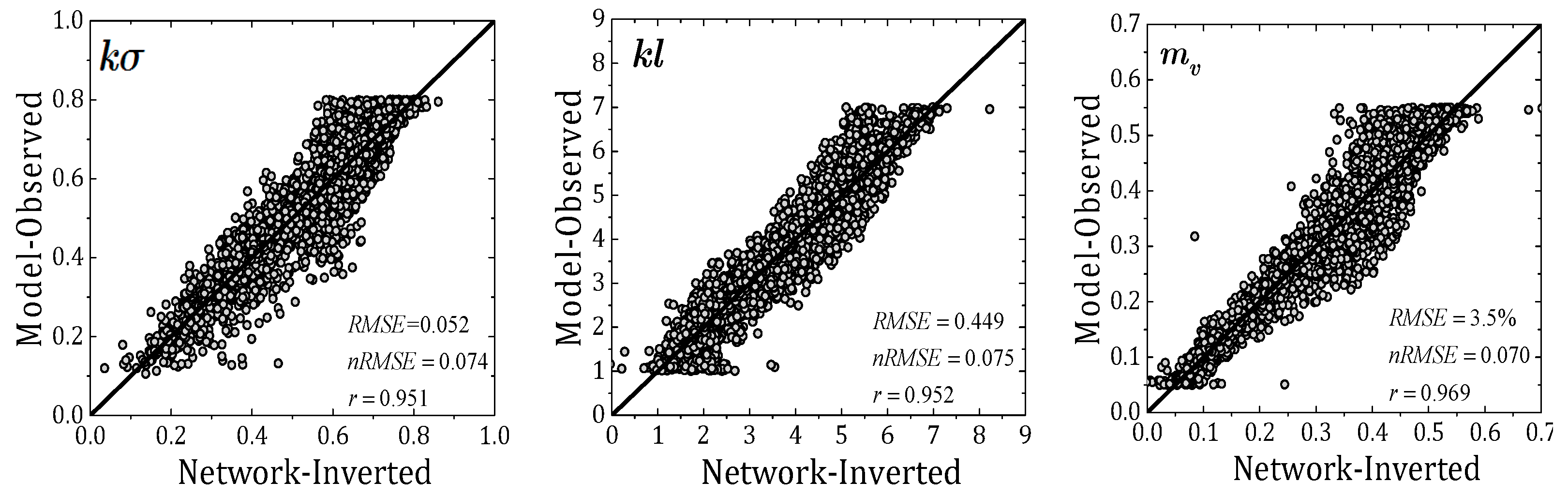 Remotesensing 11 00596 g010