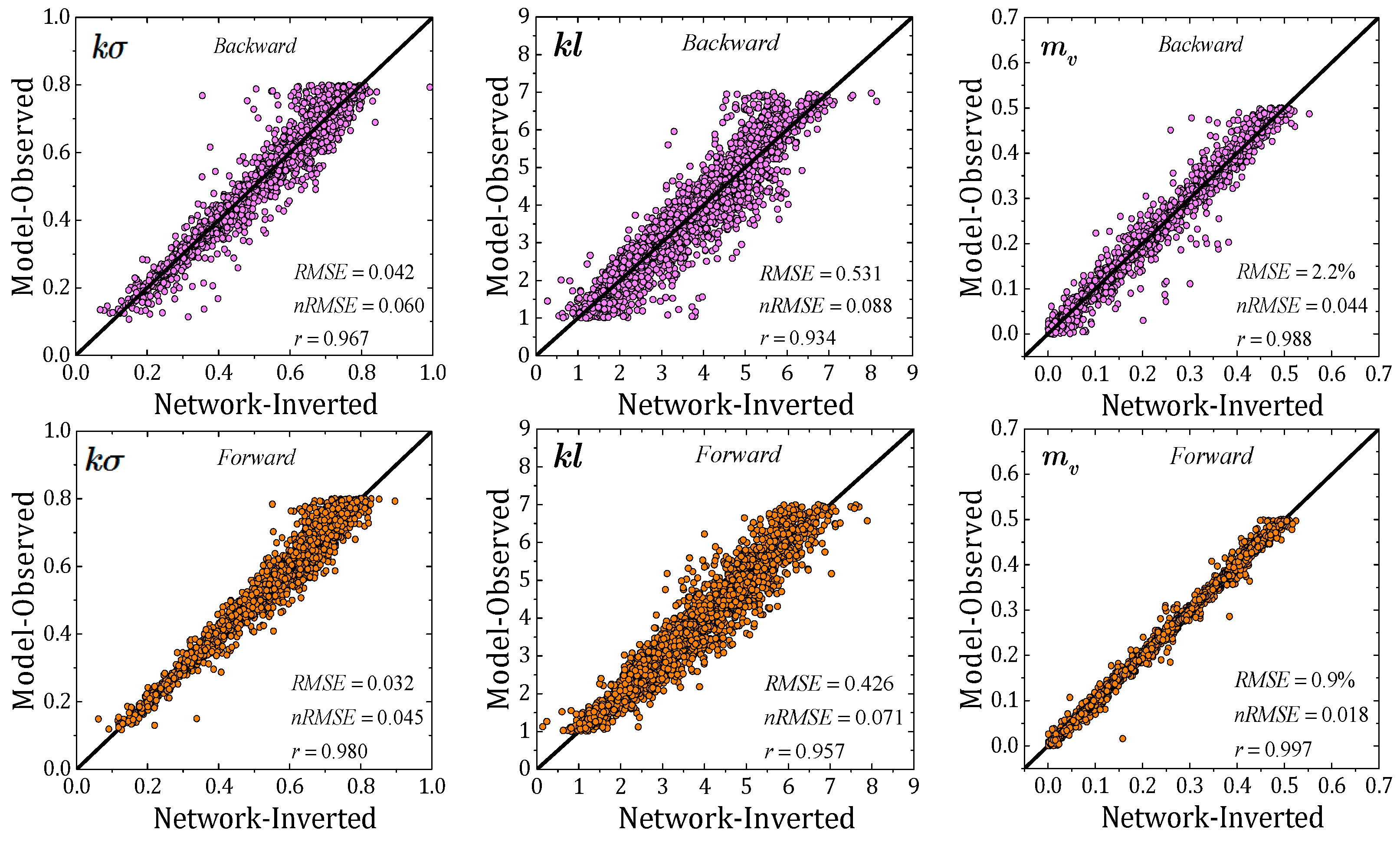 Remotesensing 11 00596 g011