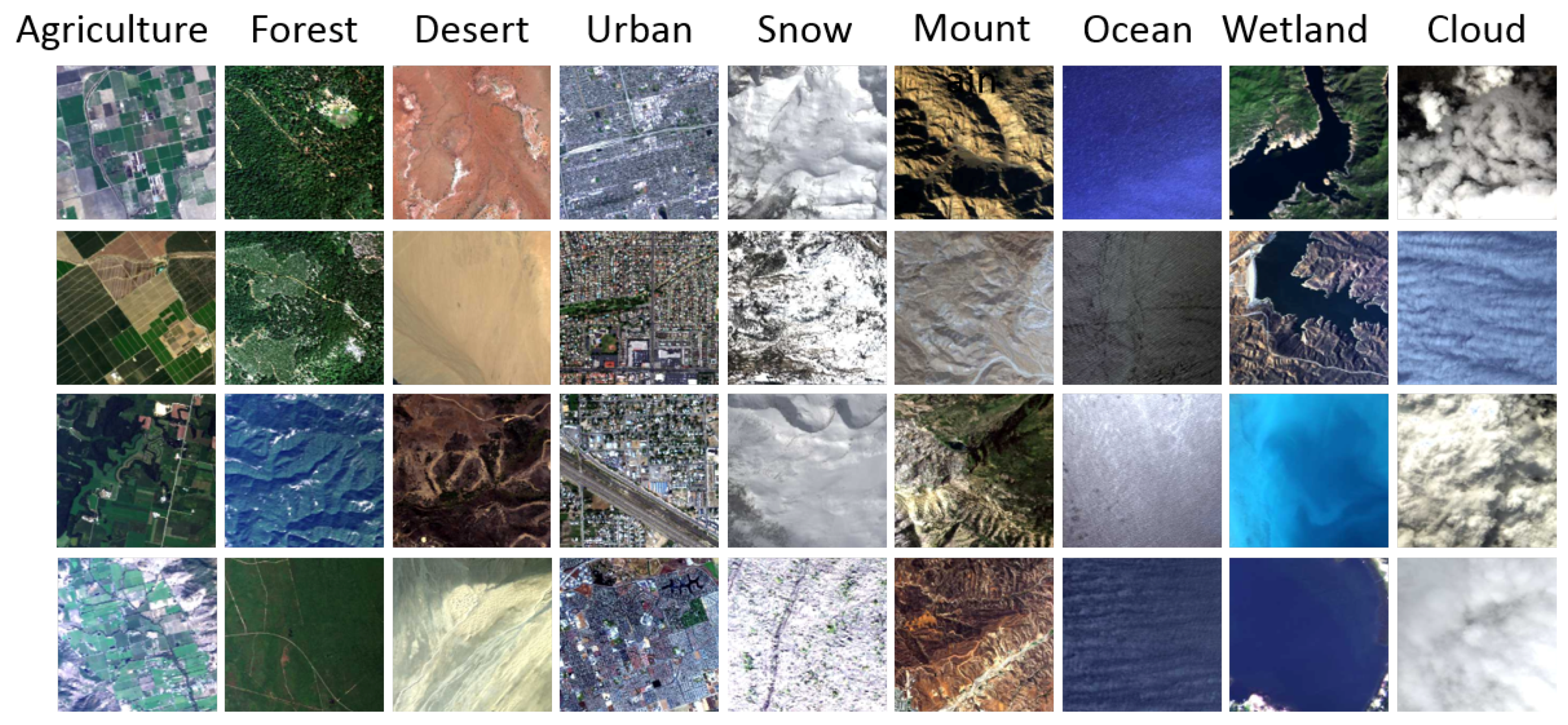 Remotesensing 11 00600 g002