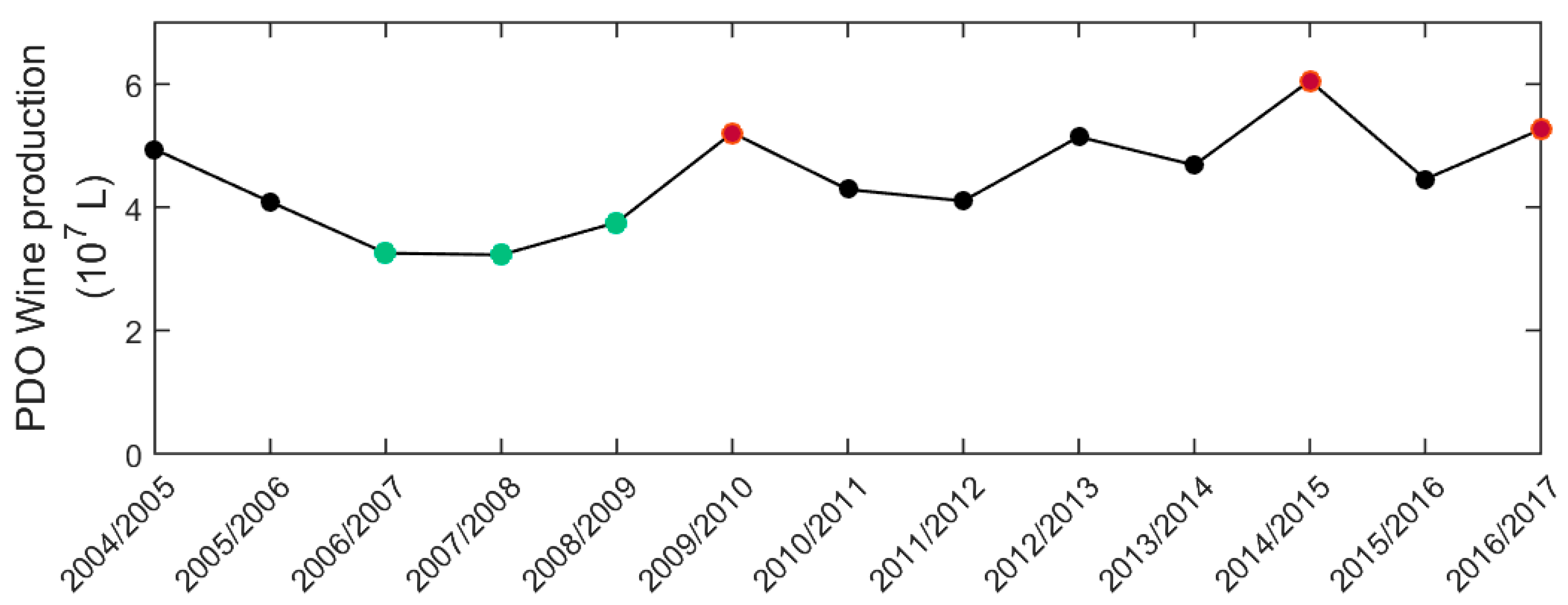 Remotesensing 11 00604 g003