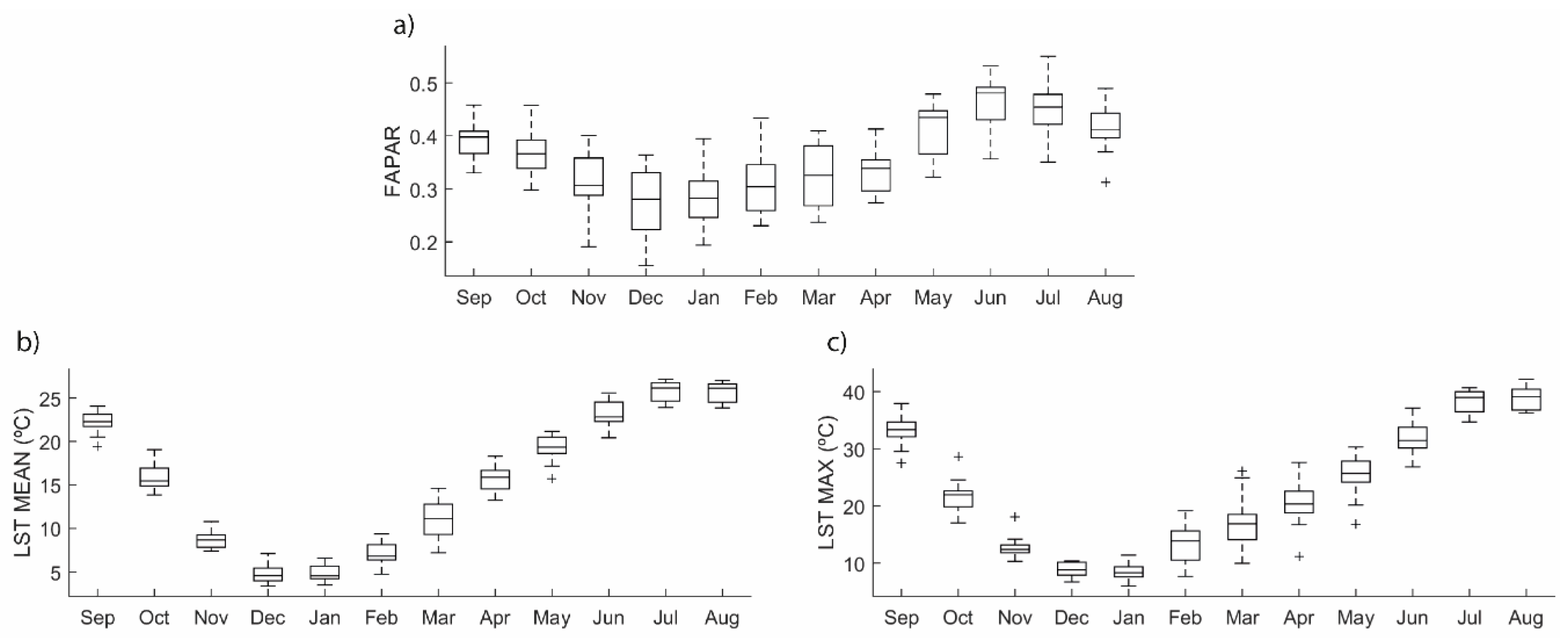 Remotesensing 11 00604 g004