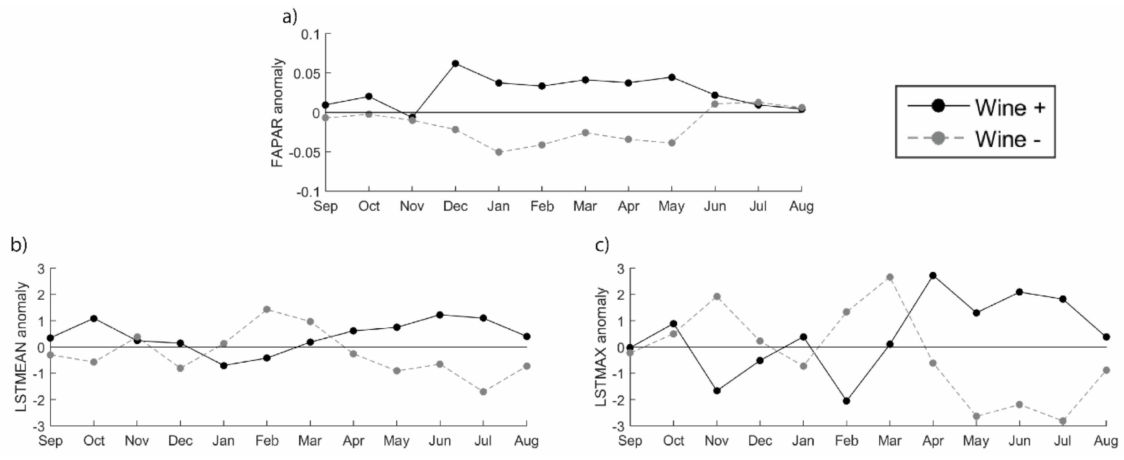 Remotesensing 11 00604 g005