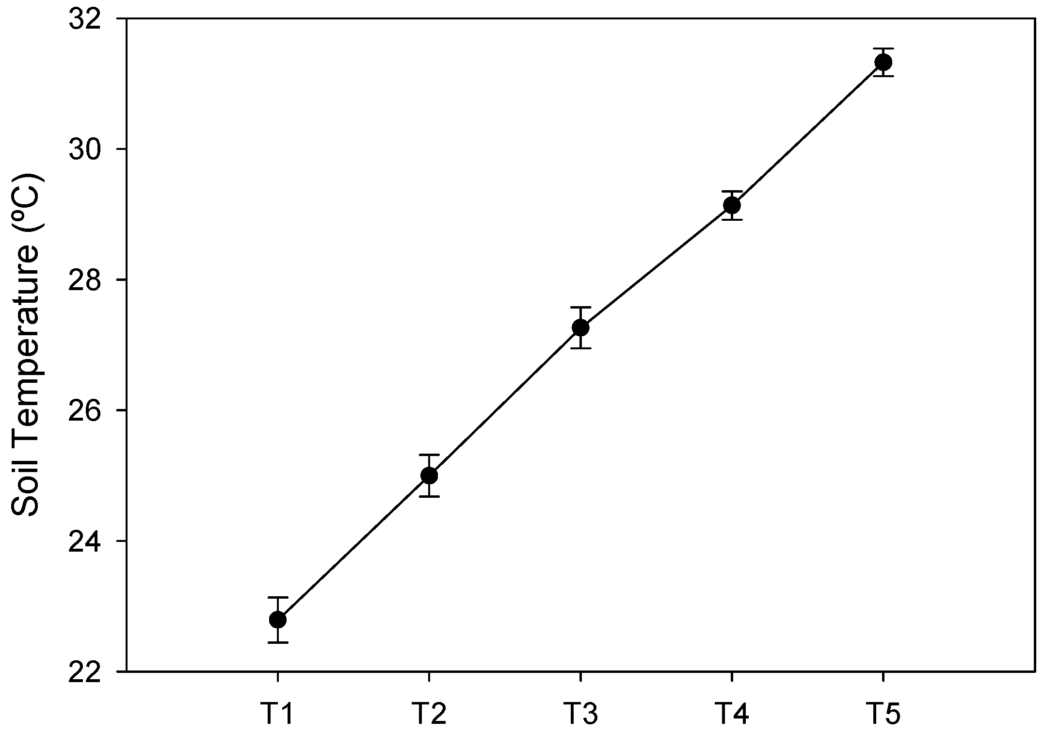 Remotesensing 11 00607 g003