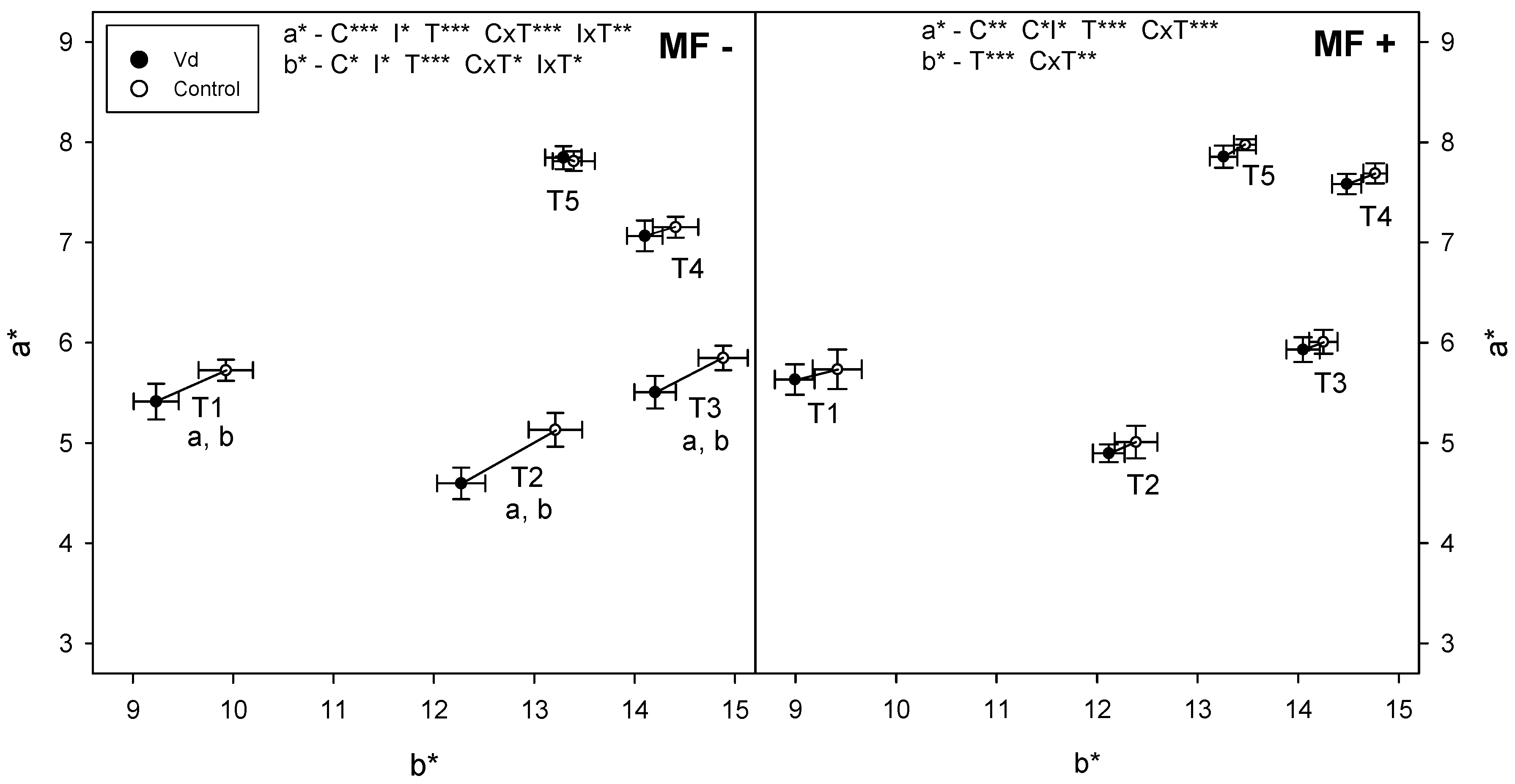 Remotesensing 11 00607 g005